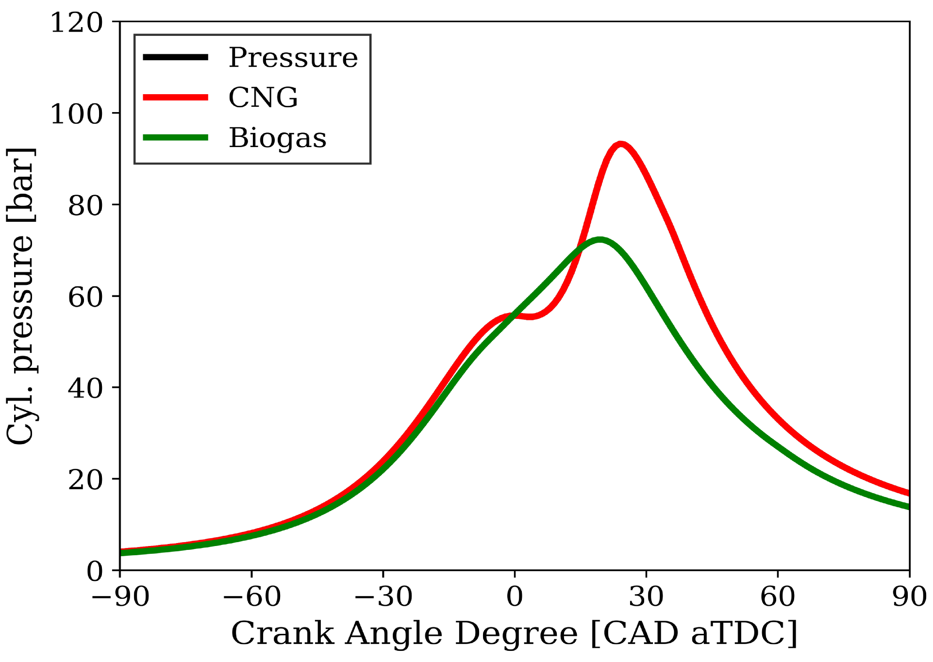 Energies 18 00051 g012