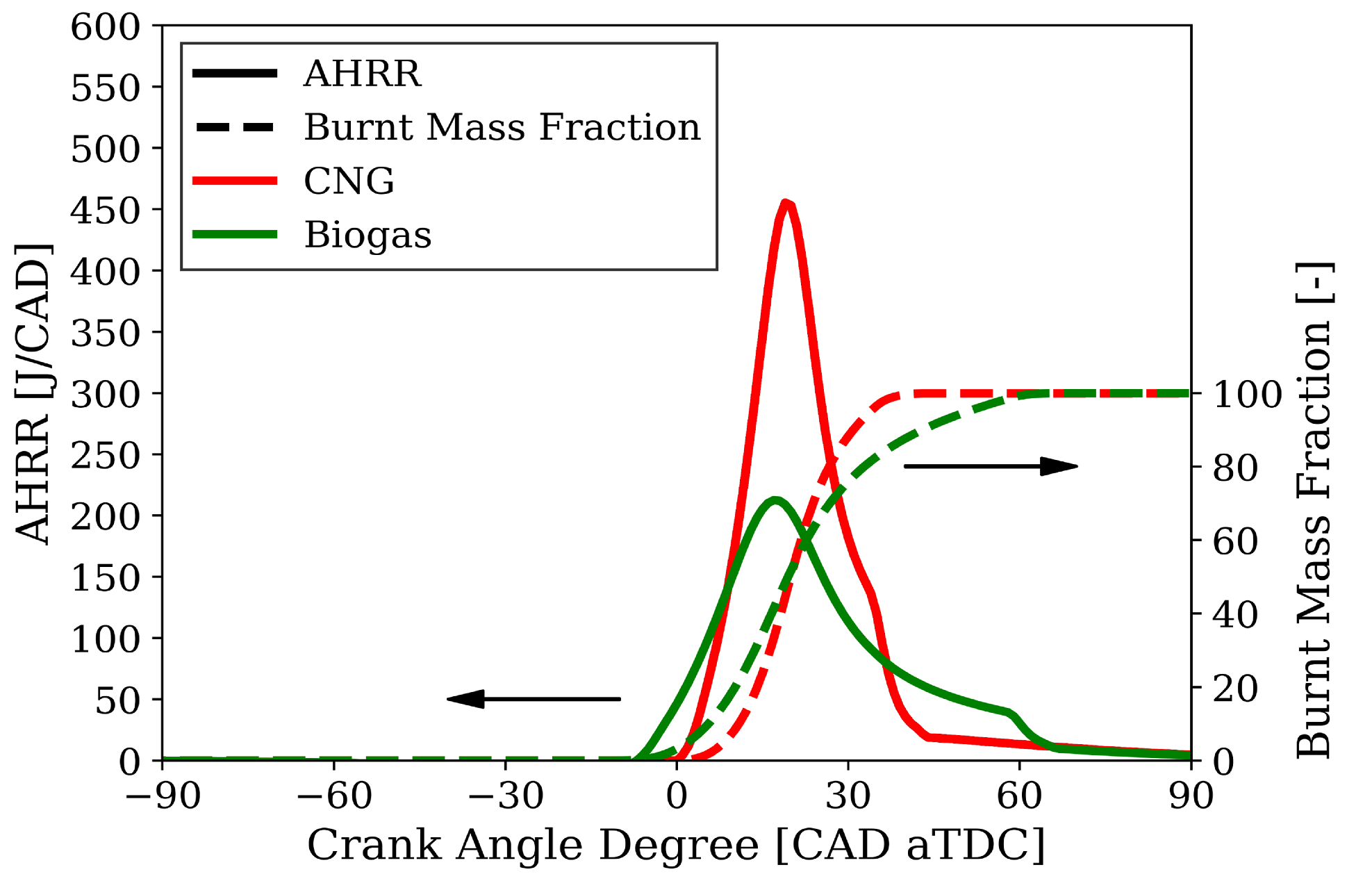 Energies 18 00051 g013