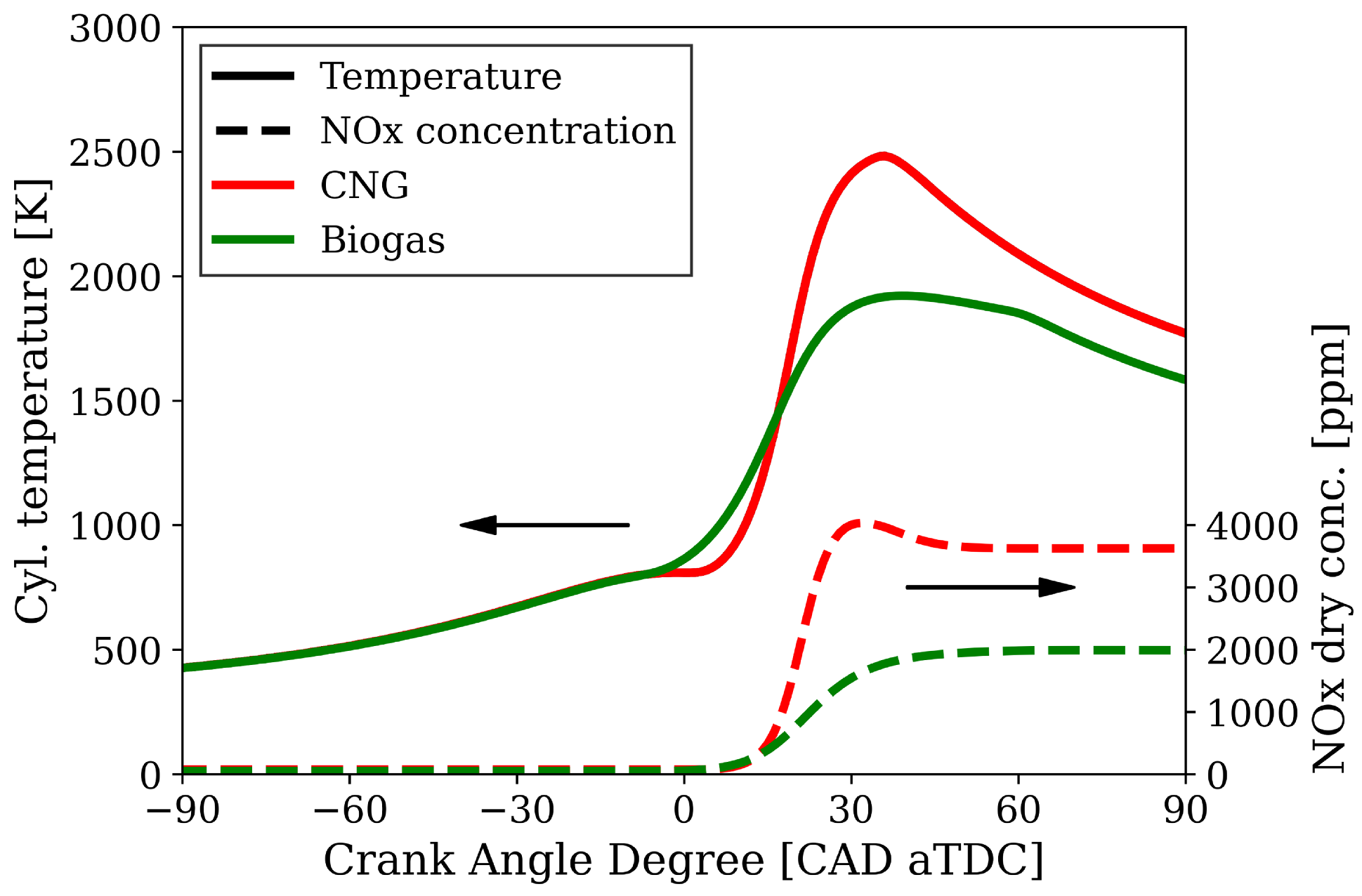 Energies 18 00051 g014