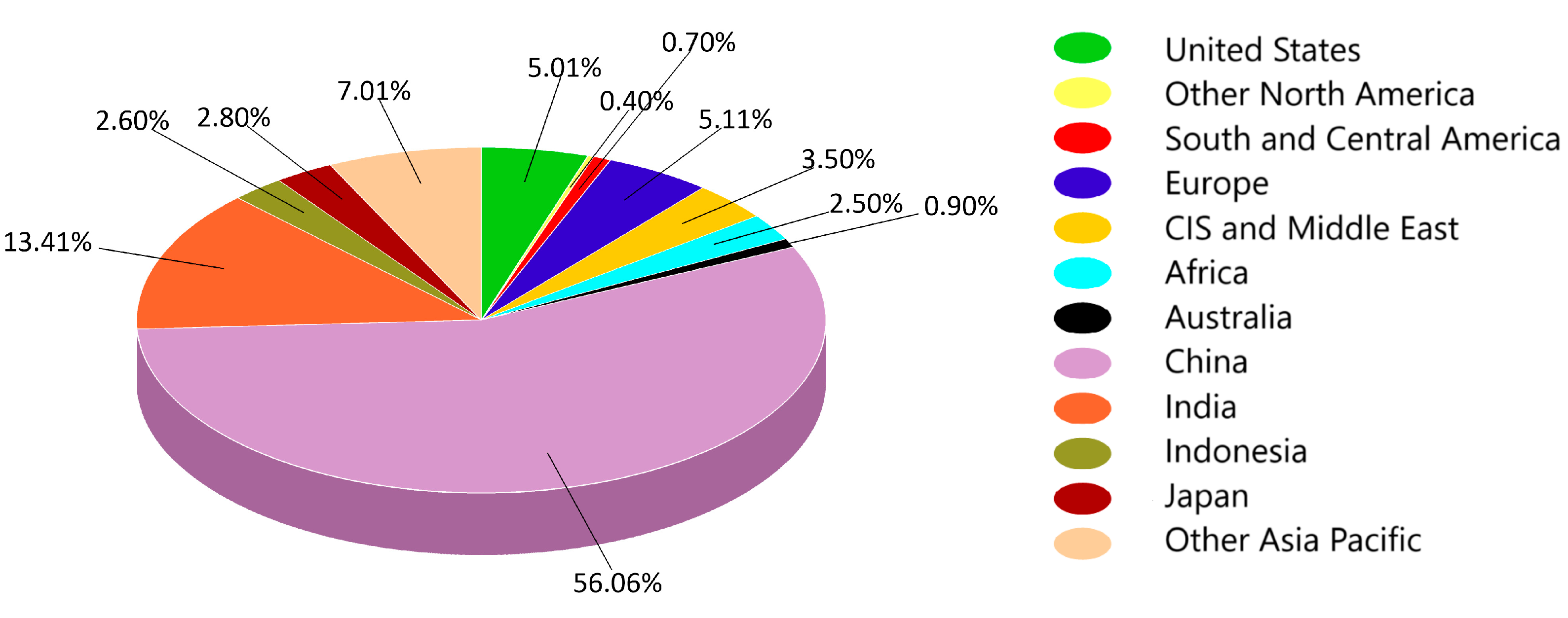Energies 18 00052 g003