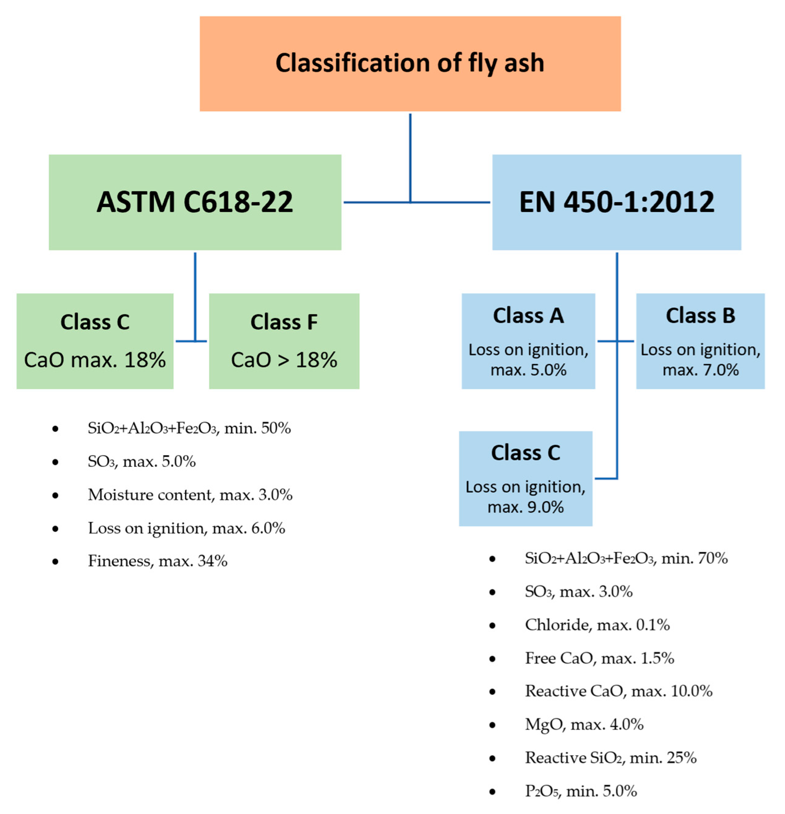 Energies 18 00052 g005