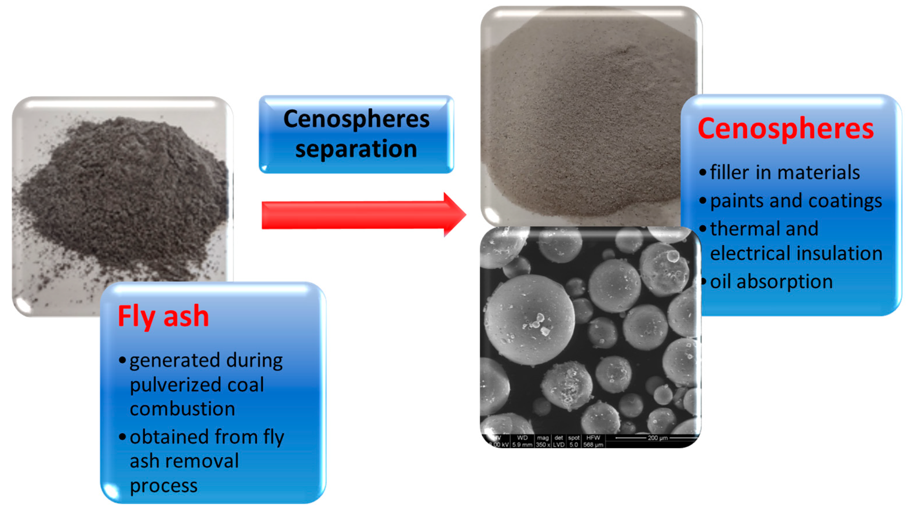 Energies 18 00052 g006