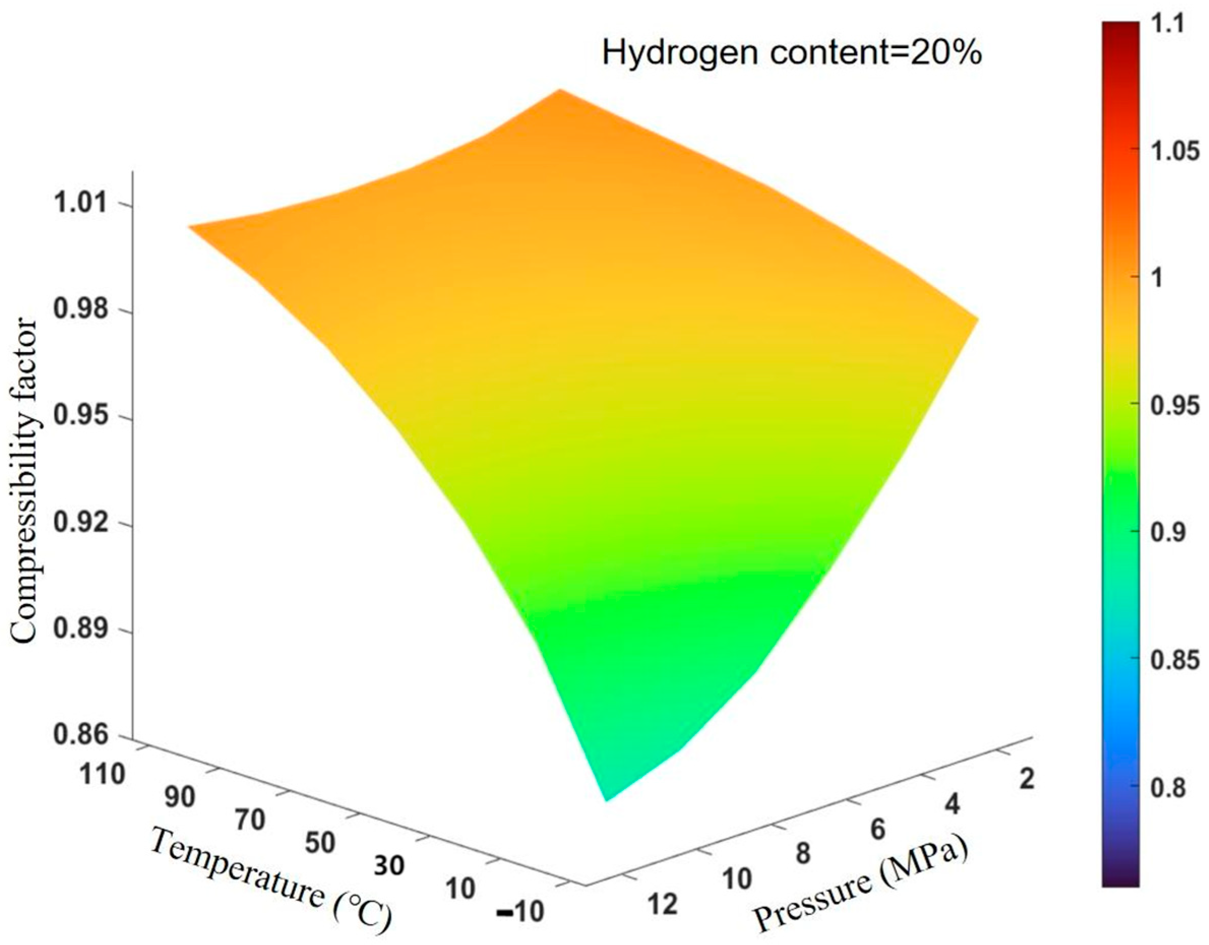 Energies 18 00053 g003