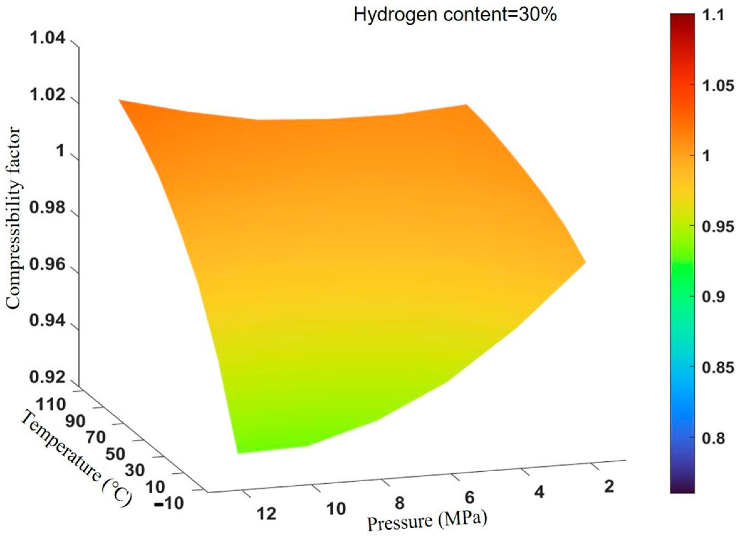 Energies 18 00053 g004