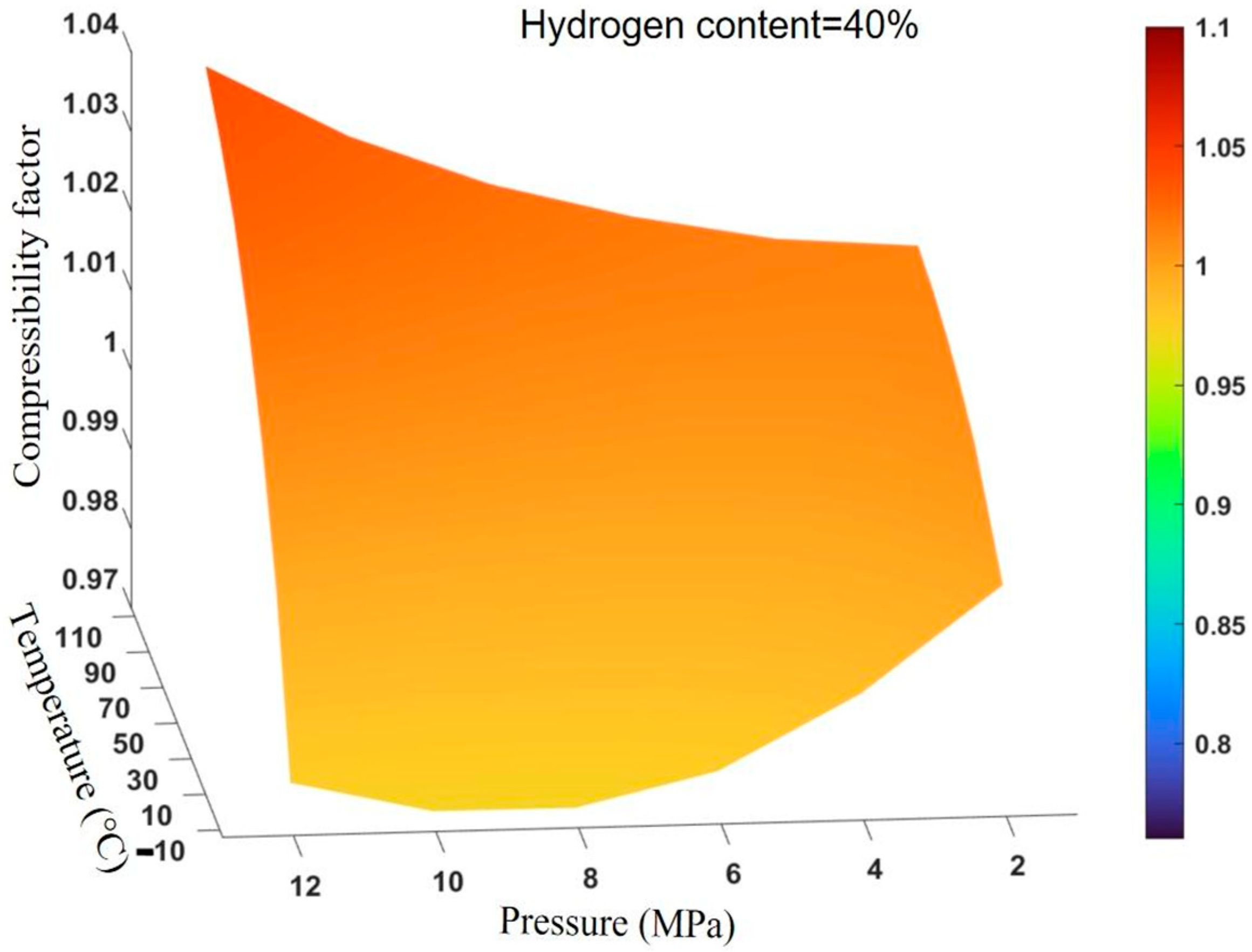 Energies 18 00053 g005