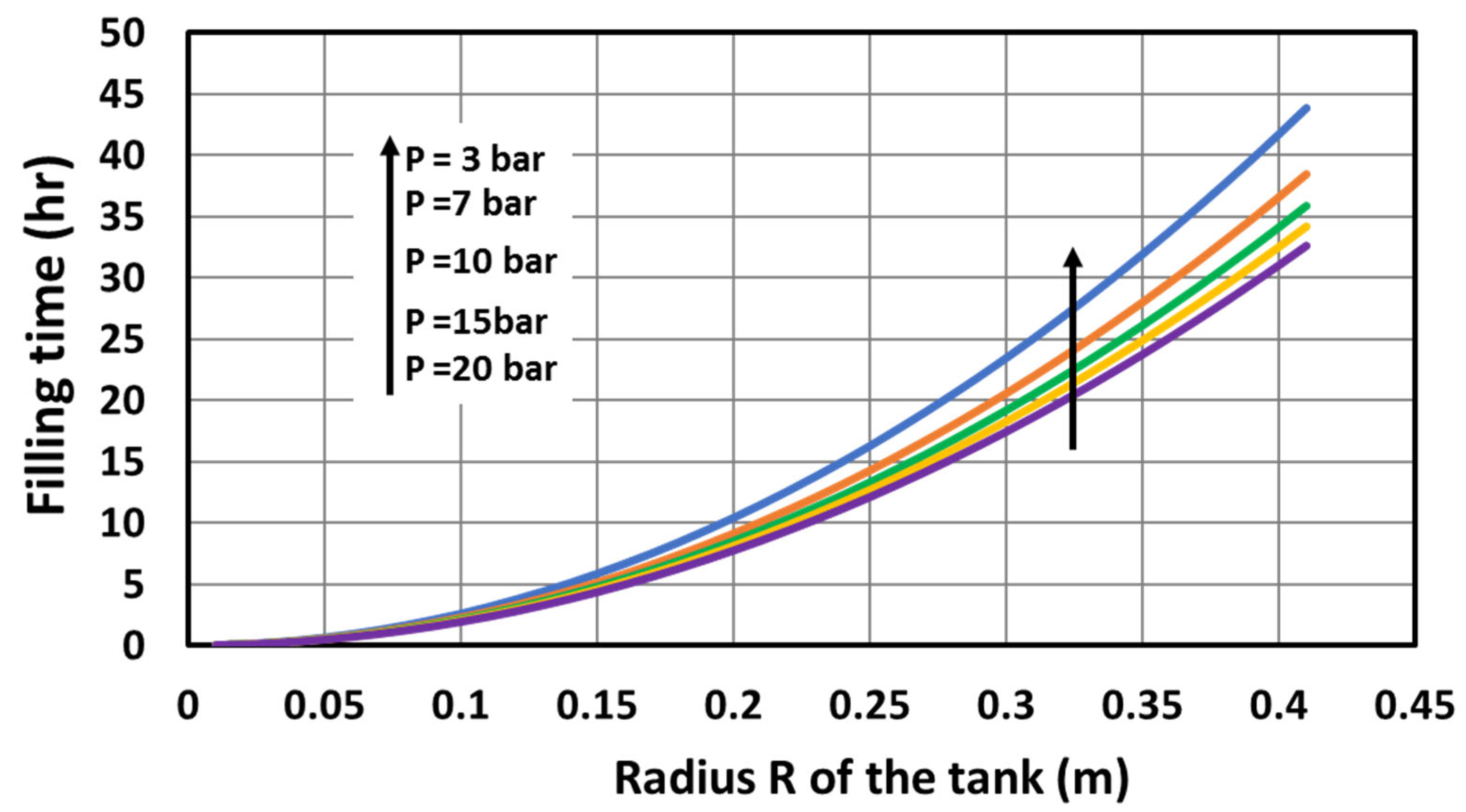 Energies 18 00054 g003