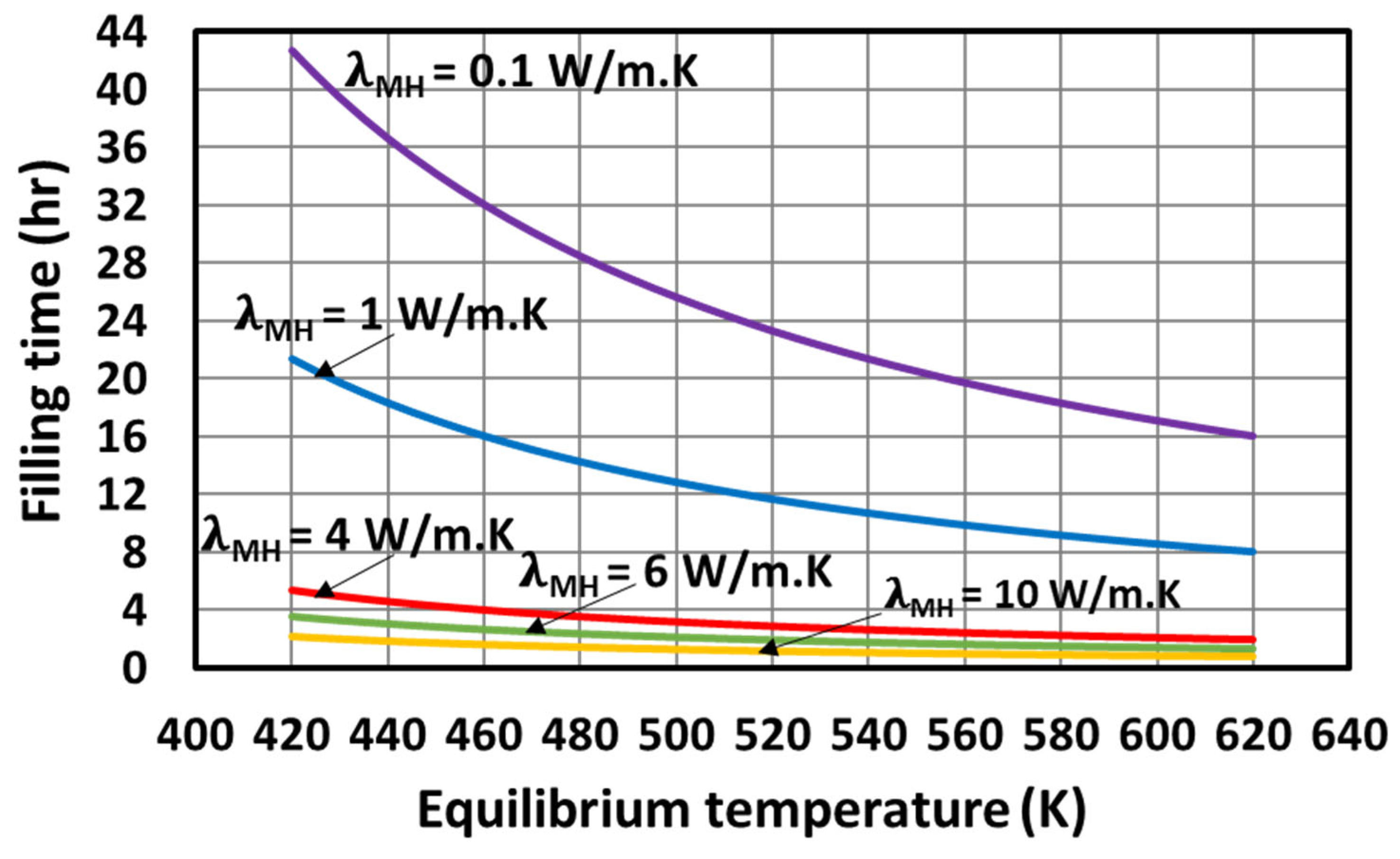 Energies 18 00054 g004
