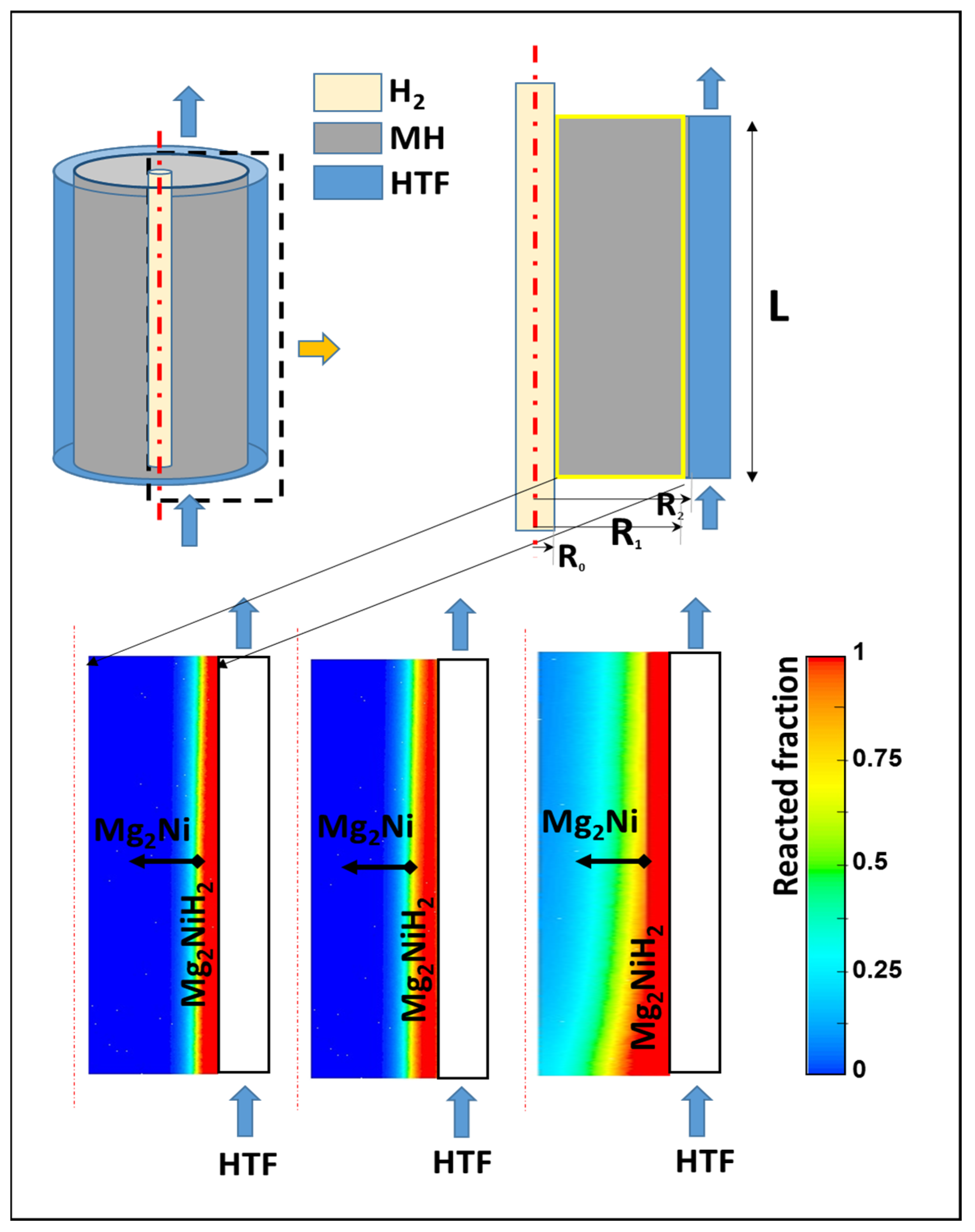 Energies 18 00054 g005