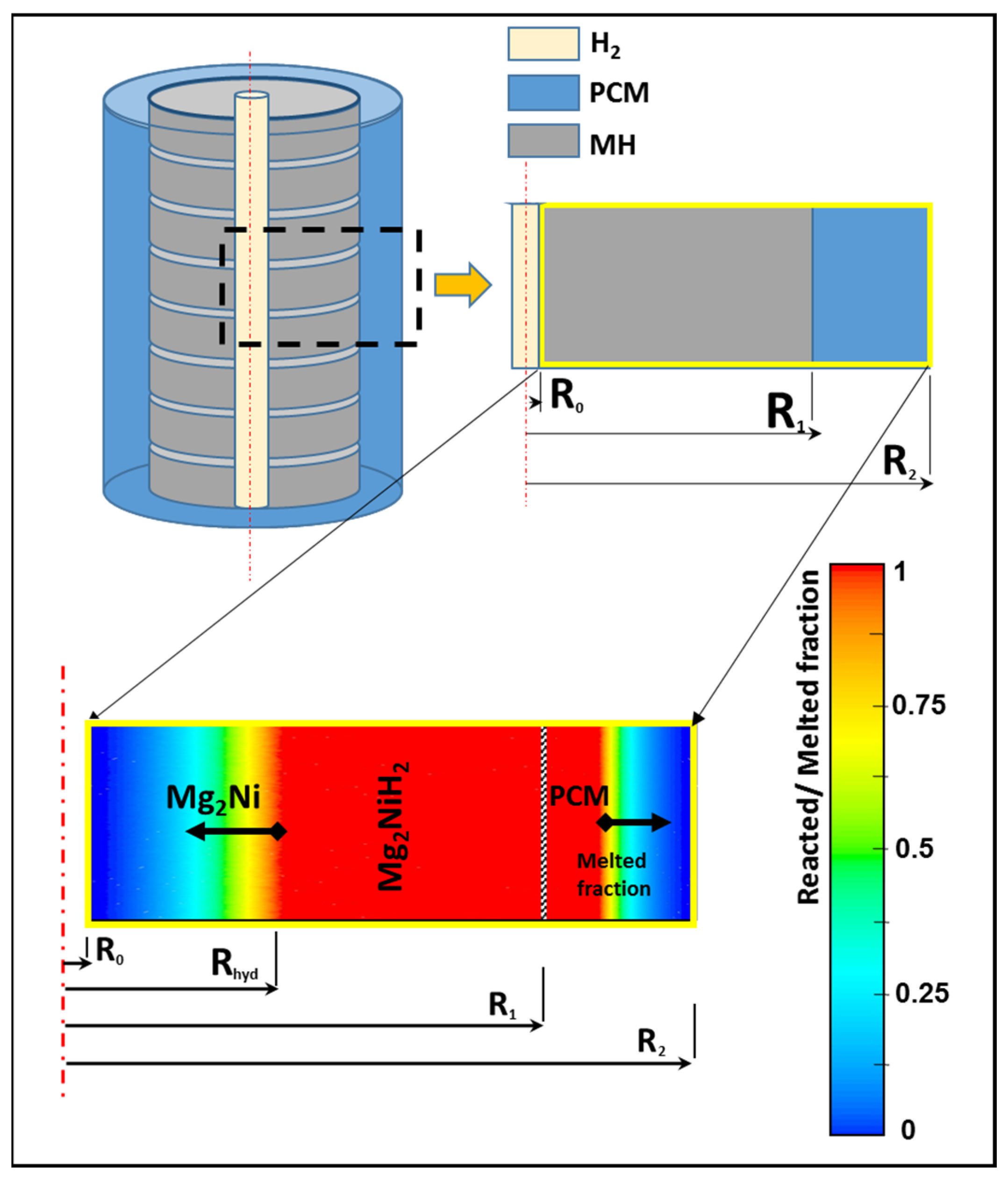 Energies 18 00054 g007