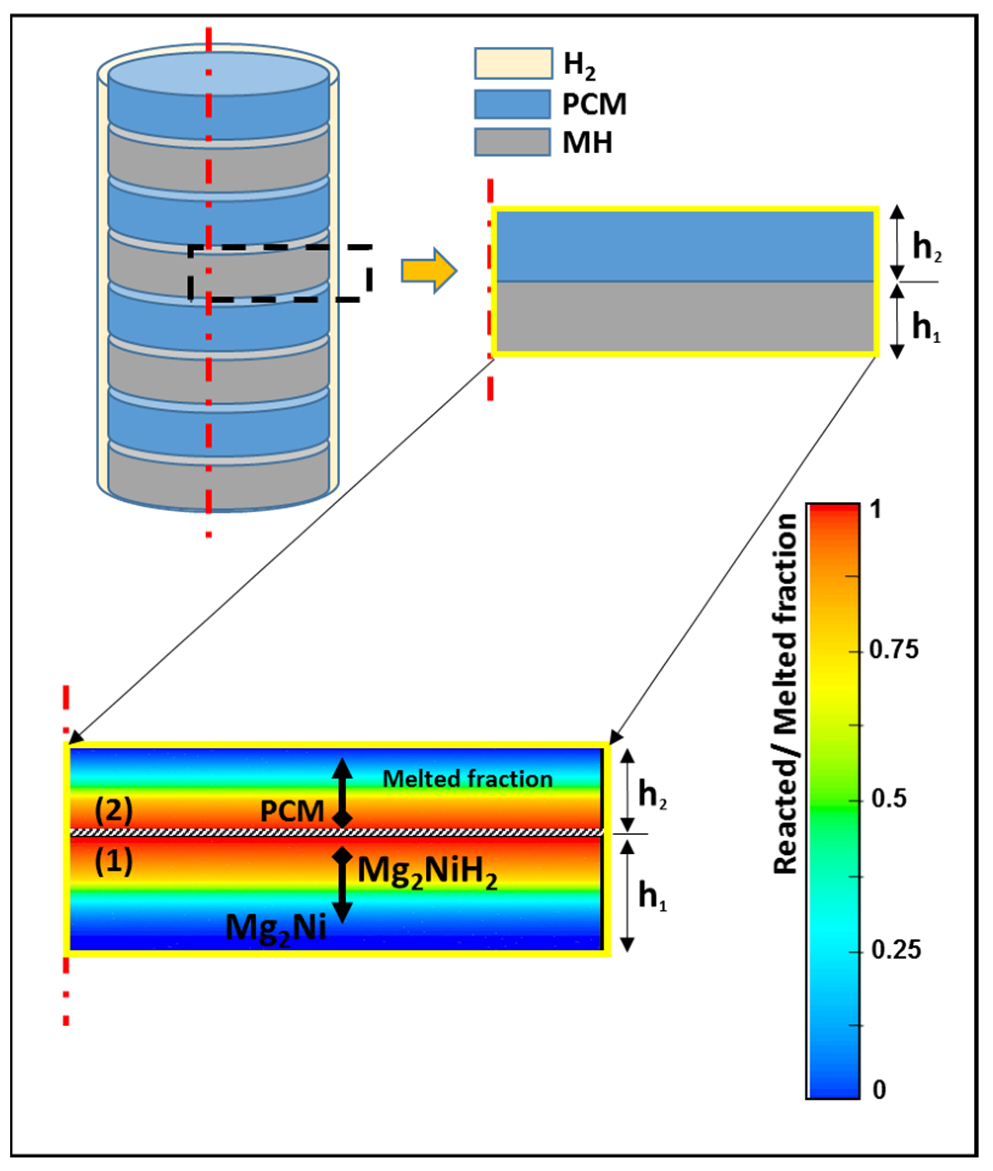 Energies 18 00054 g009