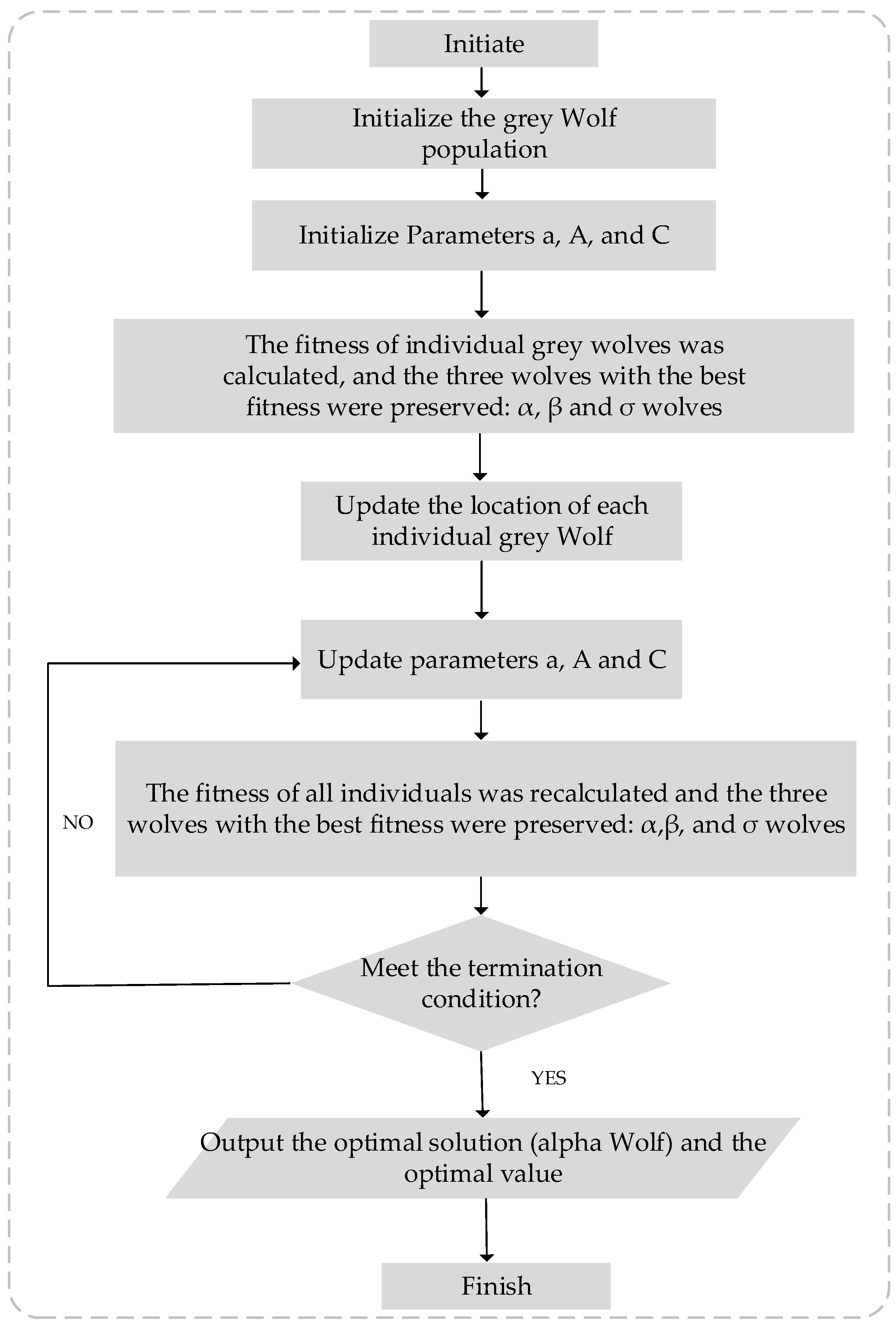Energies 18 00055 g003