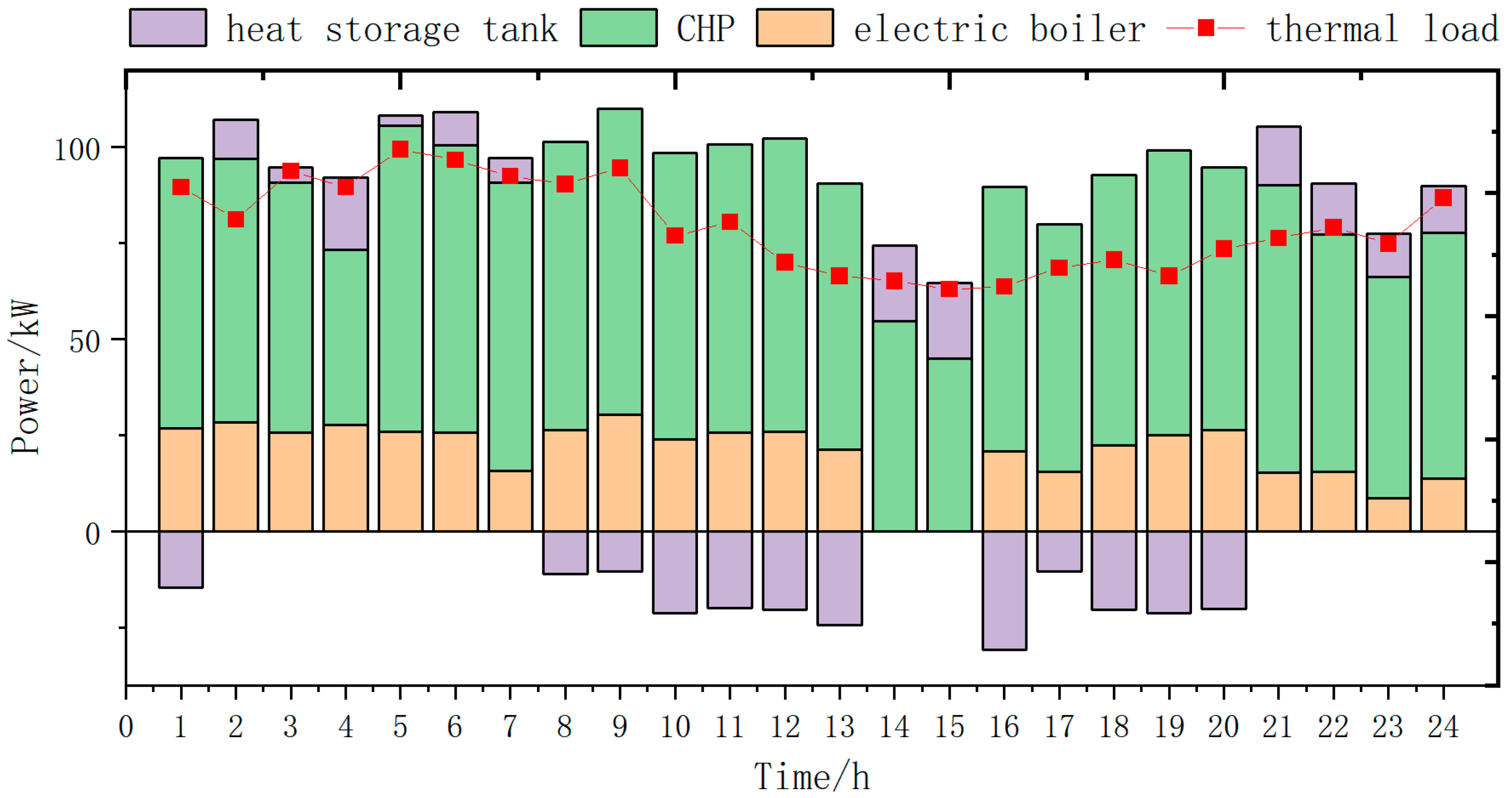 Energies 18 00055 g016
