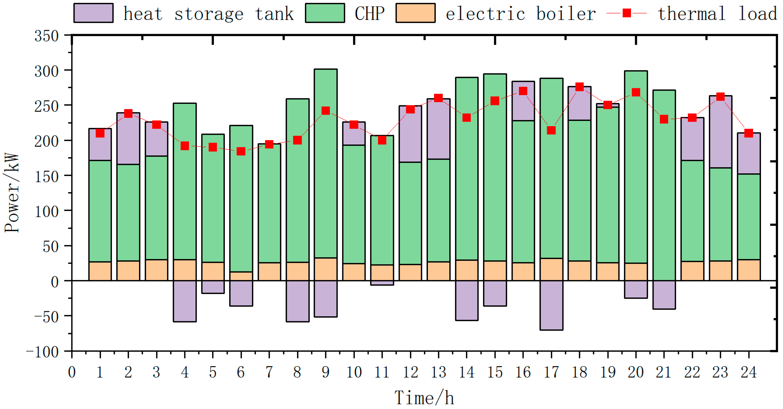 Energies 18 00055 g017