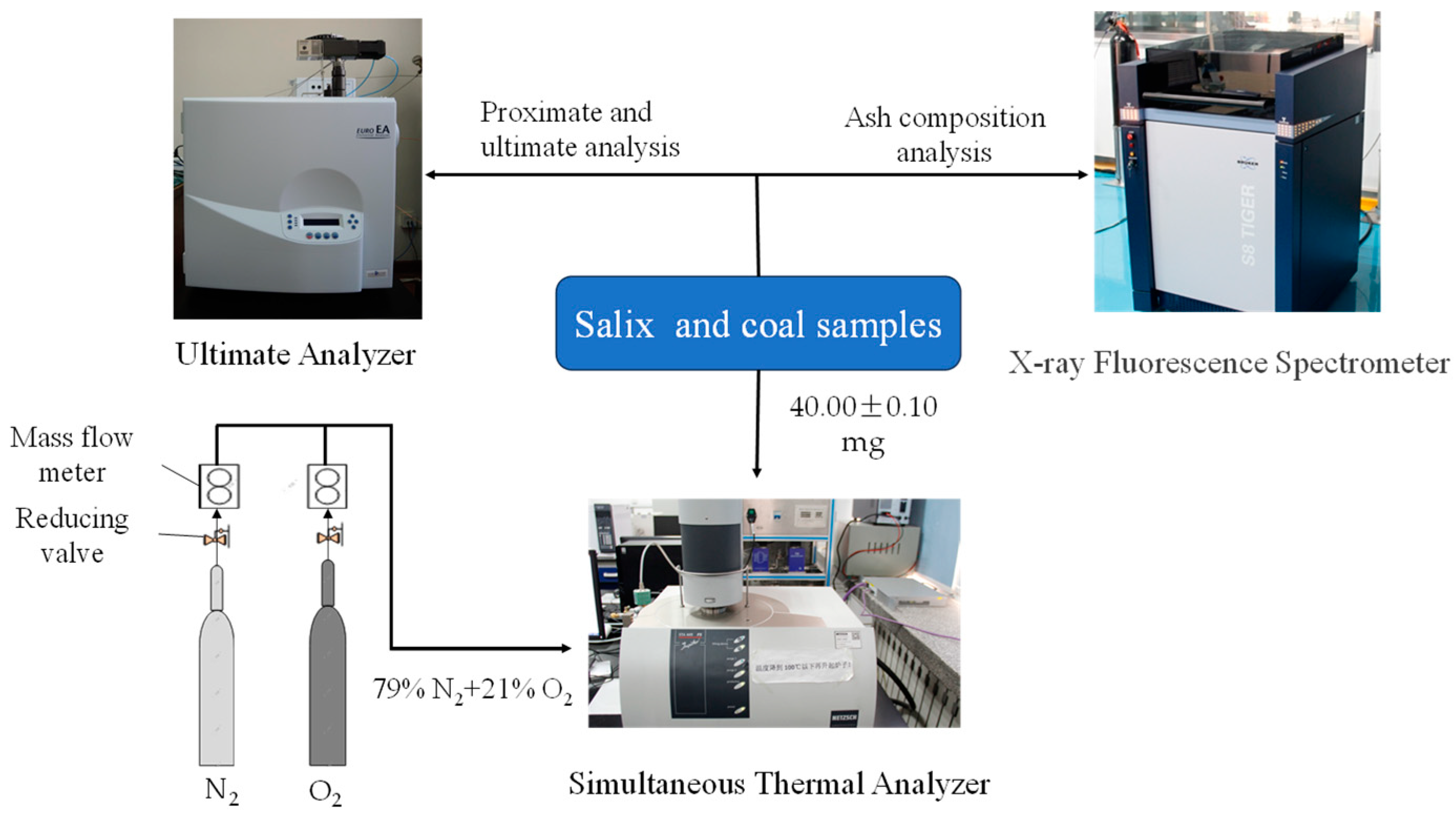 Energies 18 00056 g001