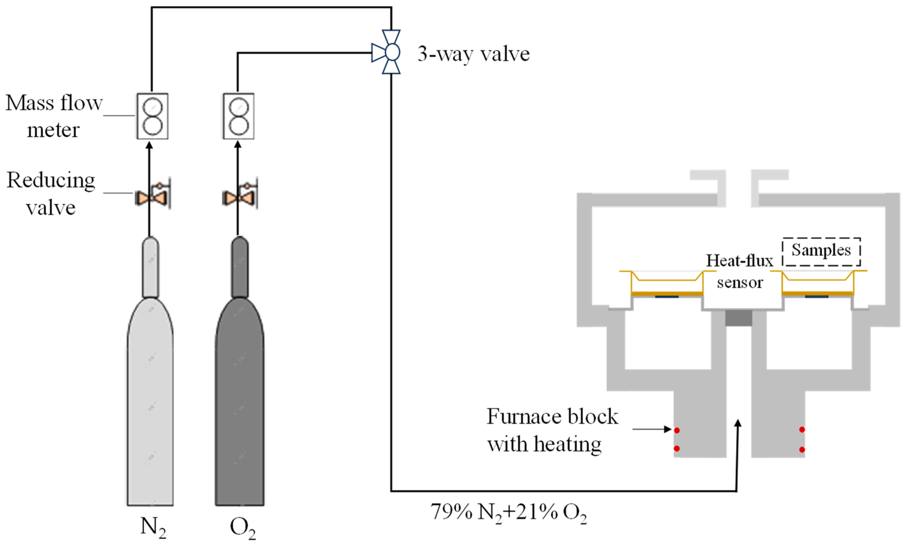 Energies 18 00056 g002