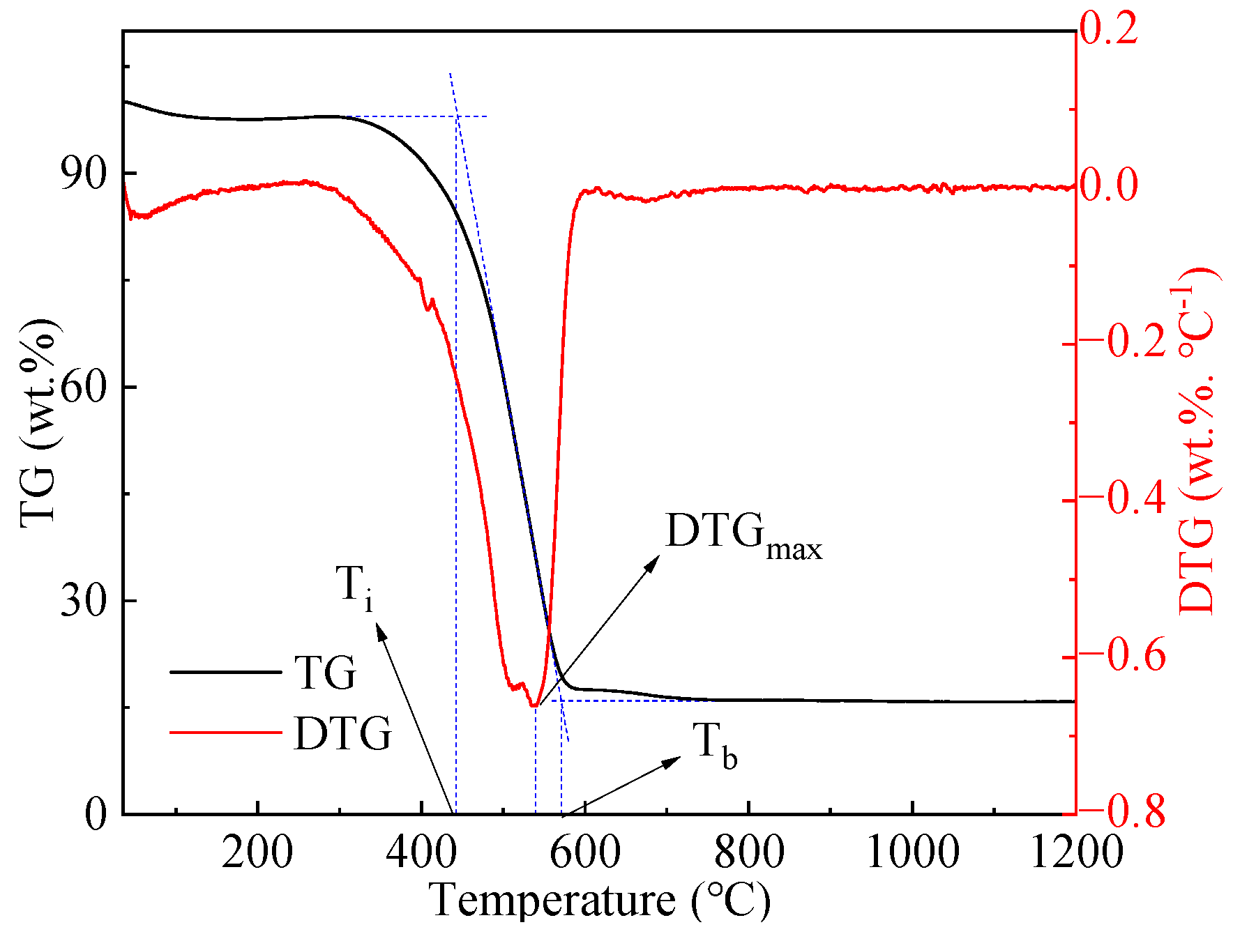 Energies 18 00056 g003