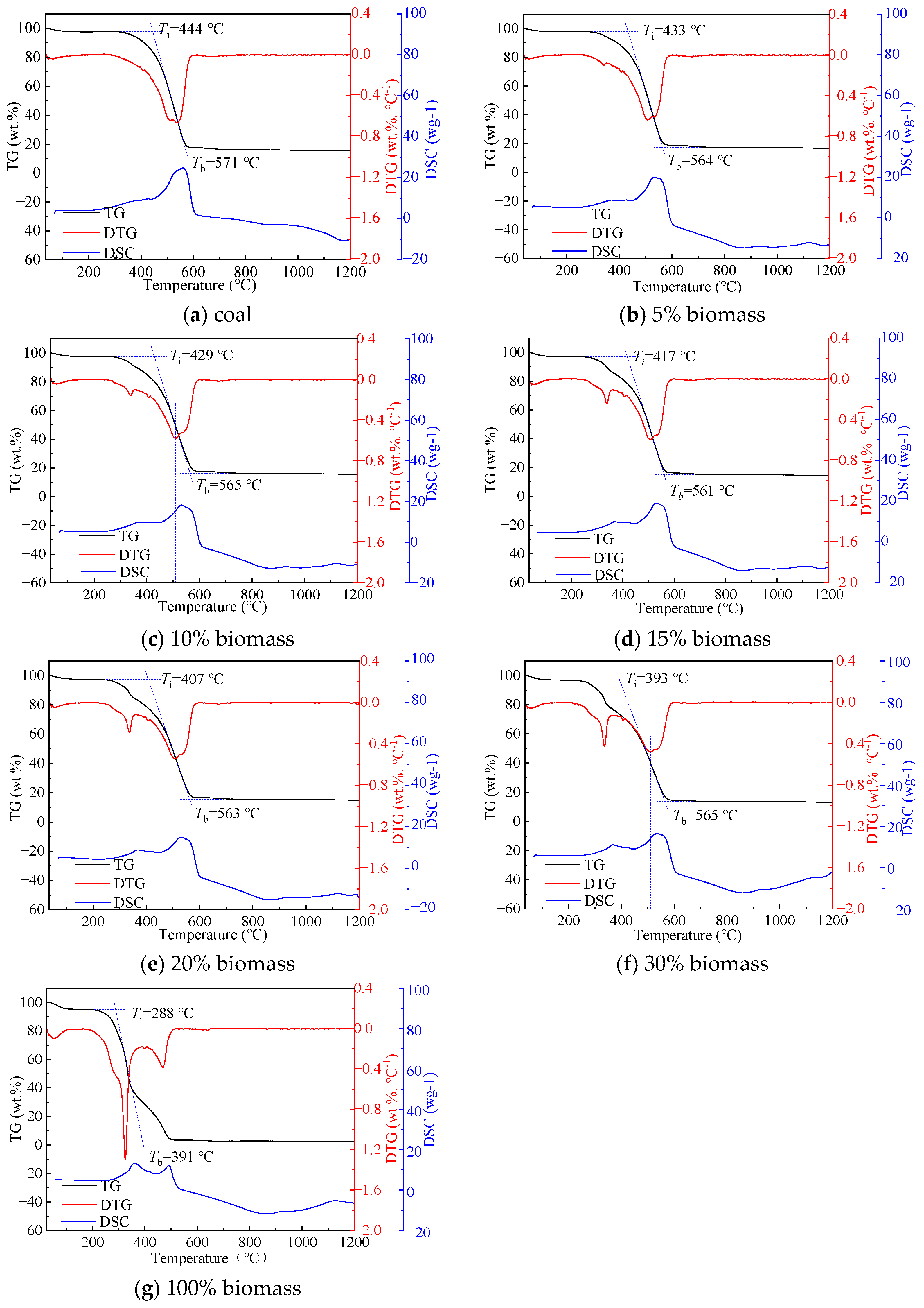 Energies 18 00056 g004