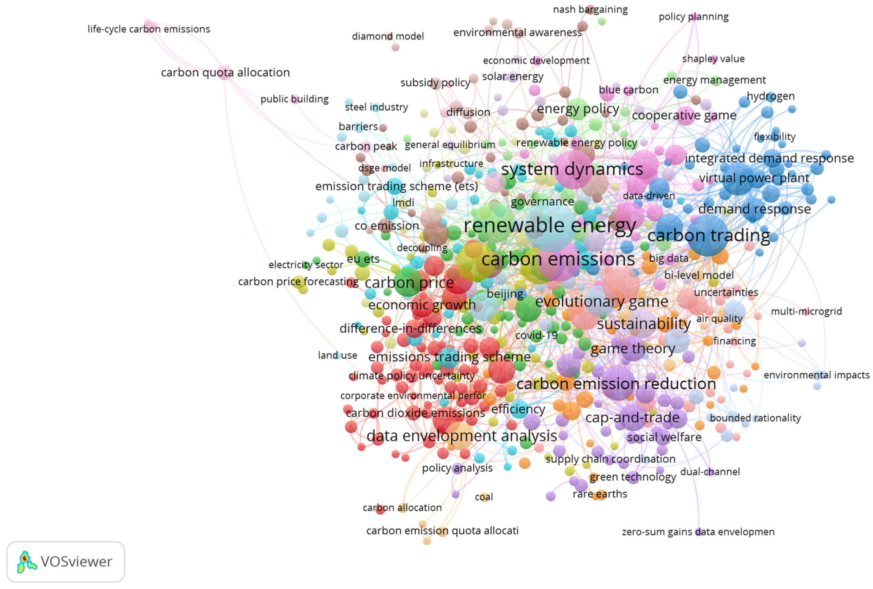 Energies 18 00057 g001