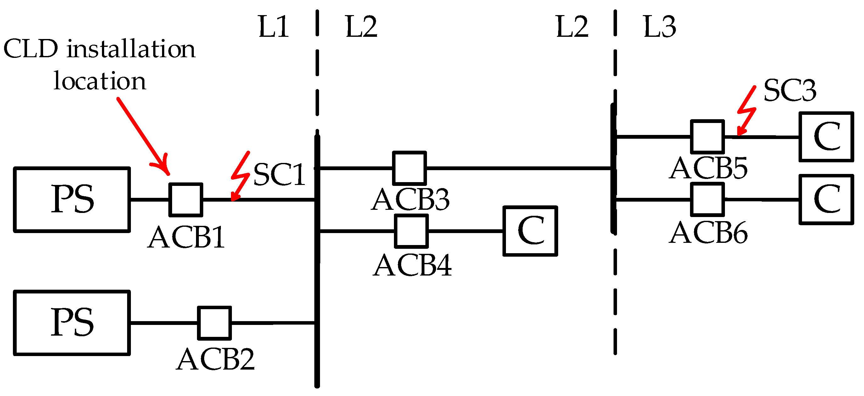 Energies 18 00058 g001