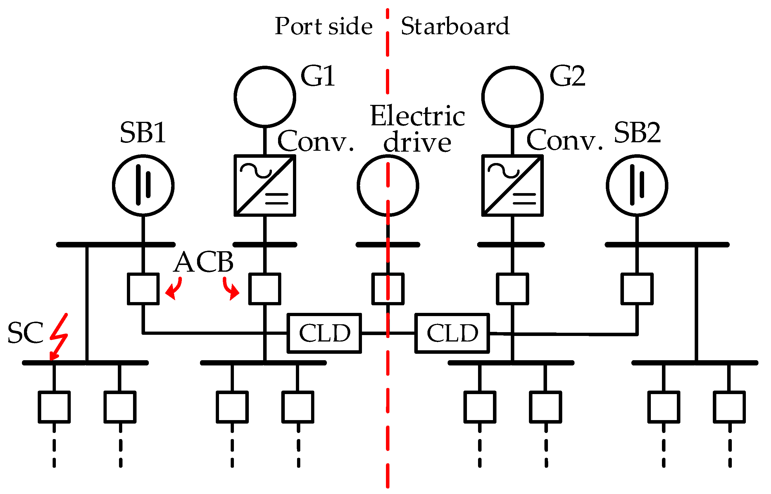 Energies 18 00058 g002