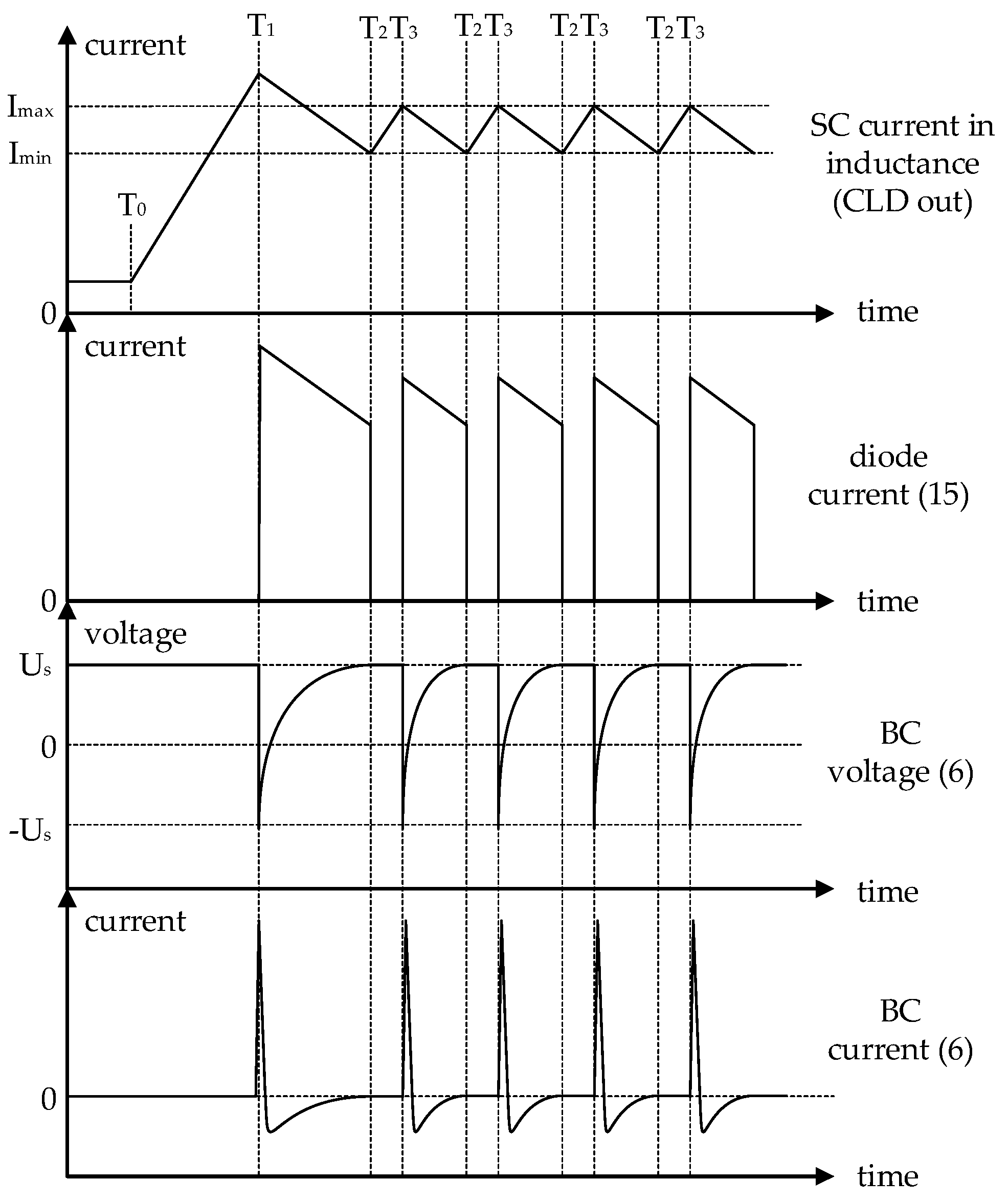 Energies 18 00058 g004