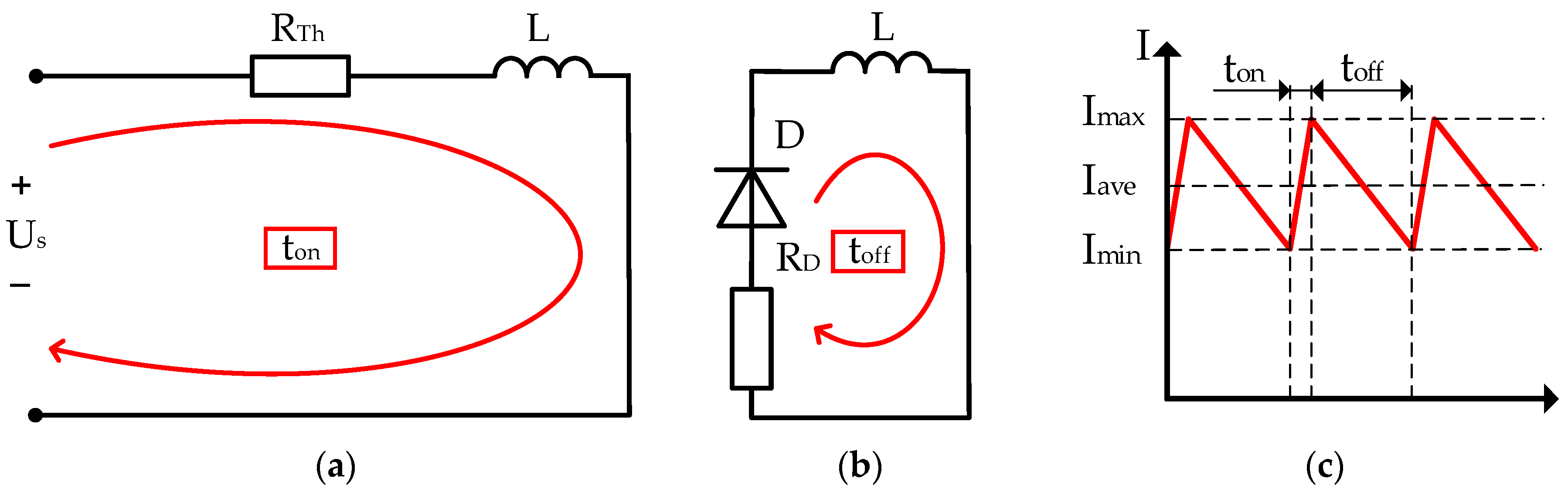 Energies 18 00058 g007