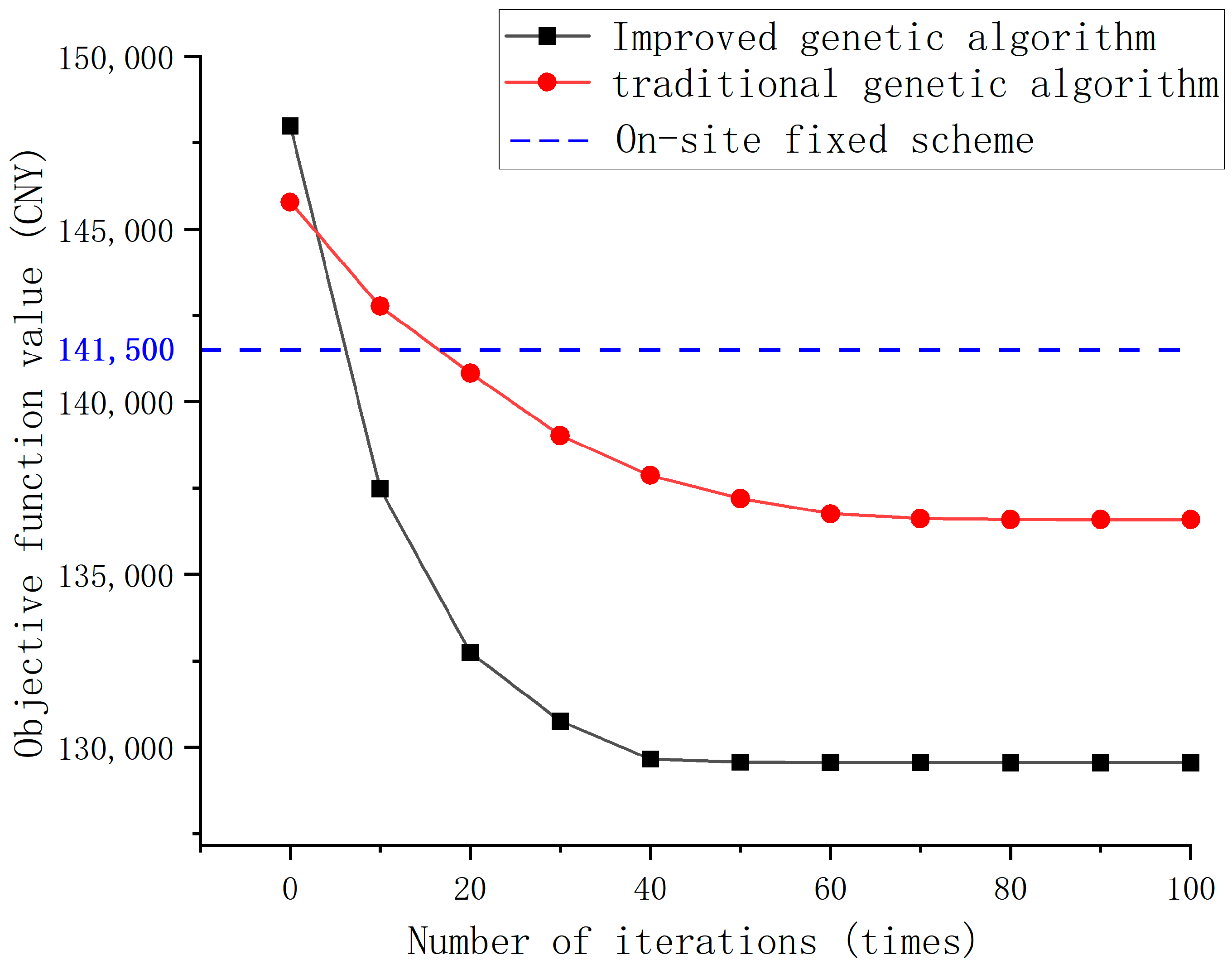 Energies 18 00060 g004
