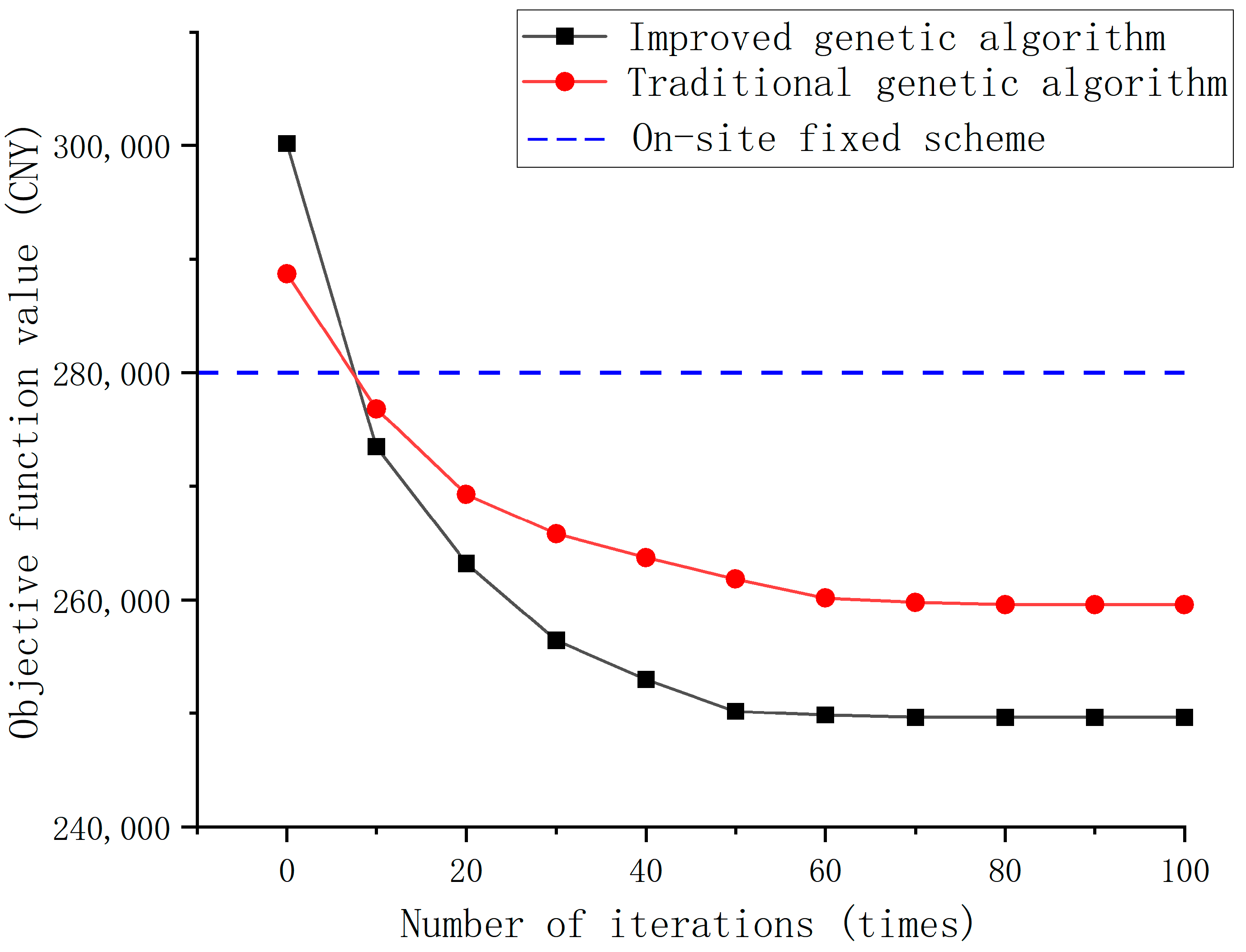 Energies 18 00060 g006