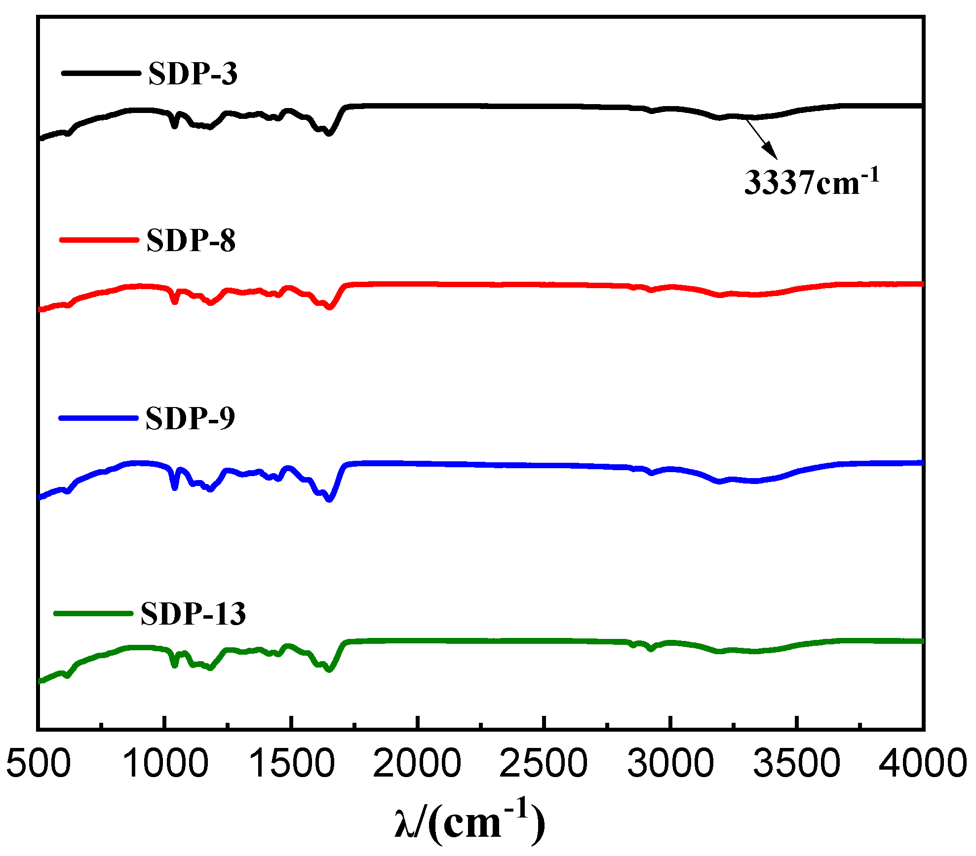 Energies 18 00061 g001