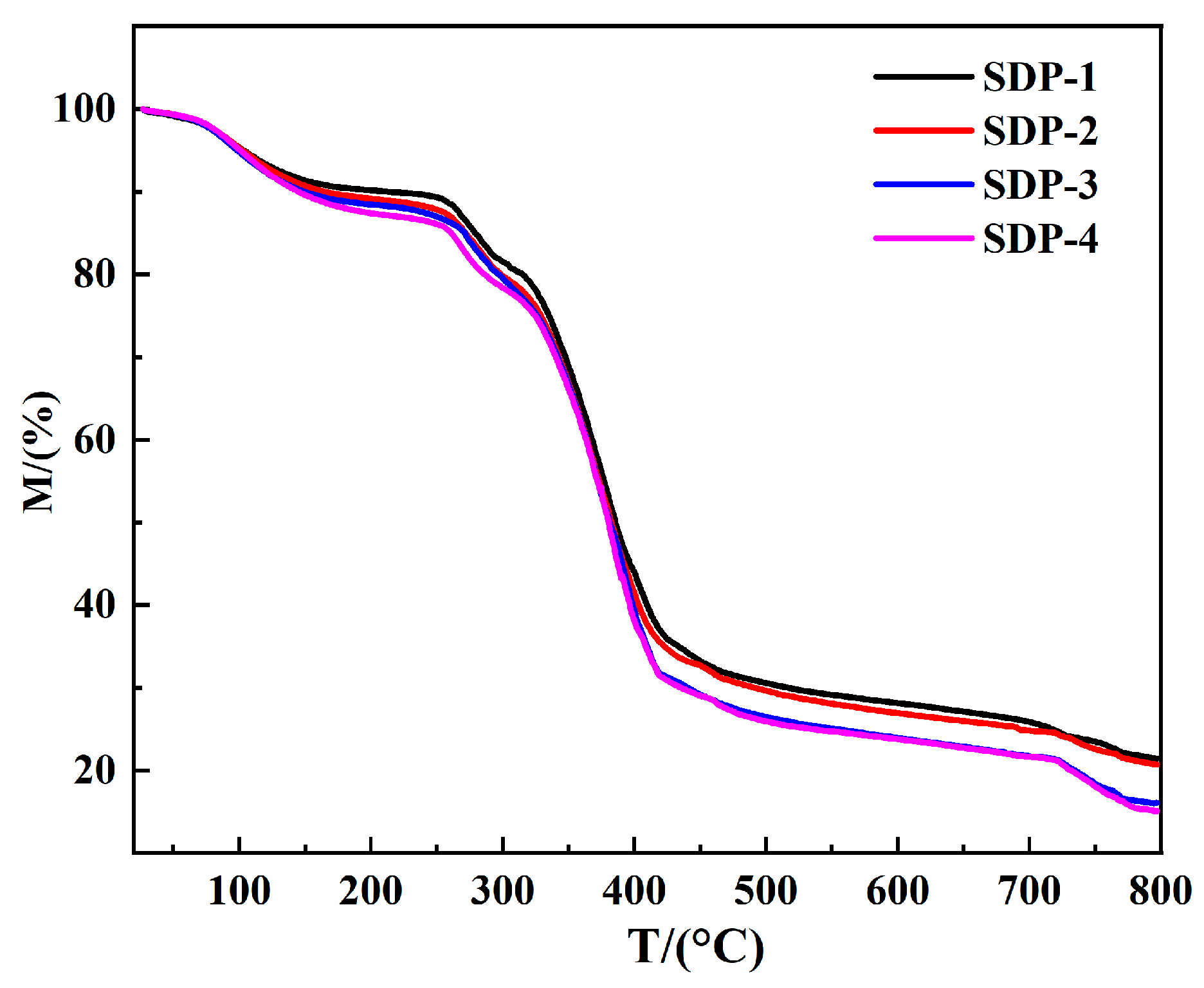 Energies 18 00061 g002