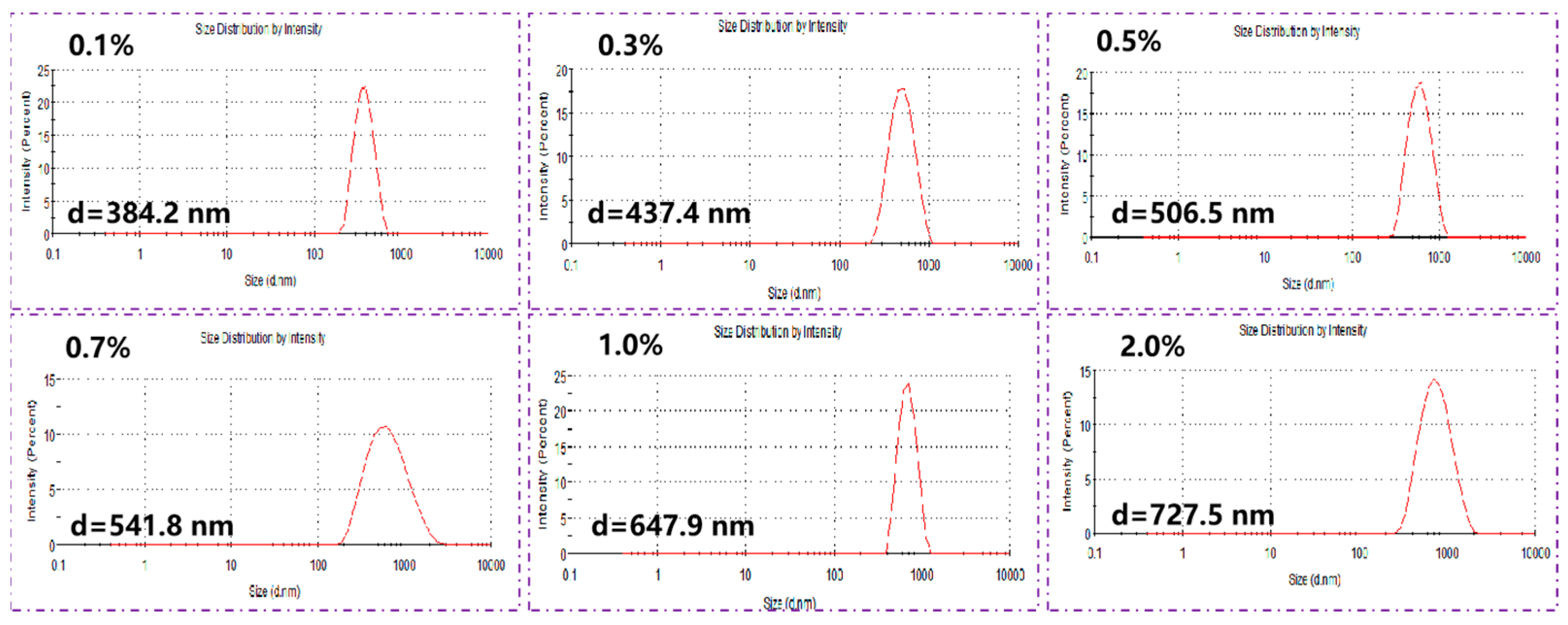 Energies 18 00061 g004