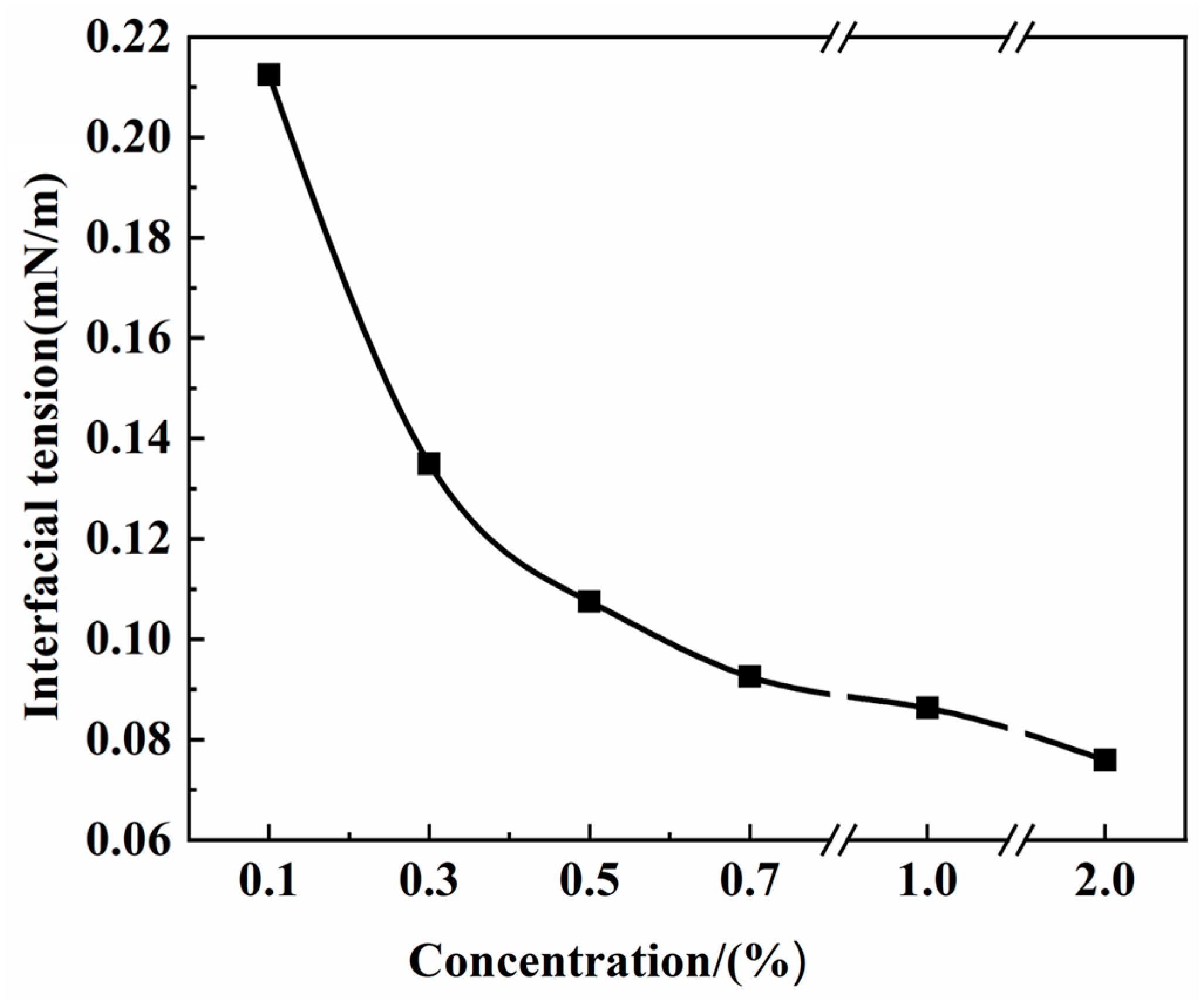 Energies 18 00061 g005