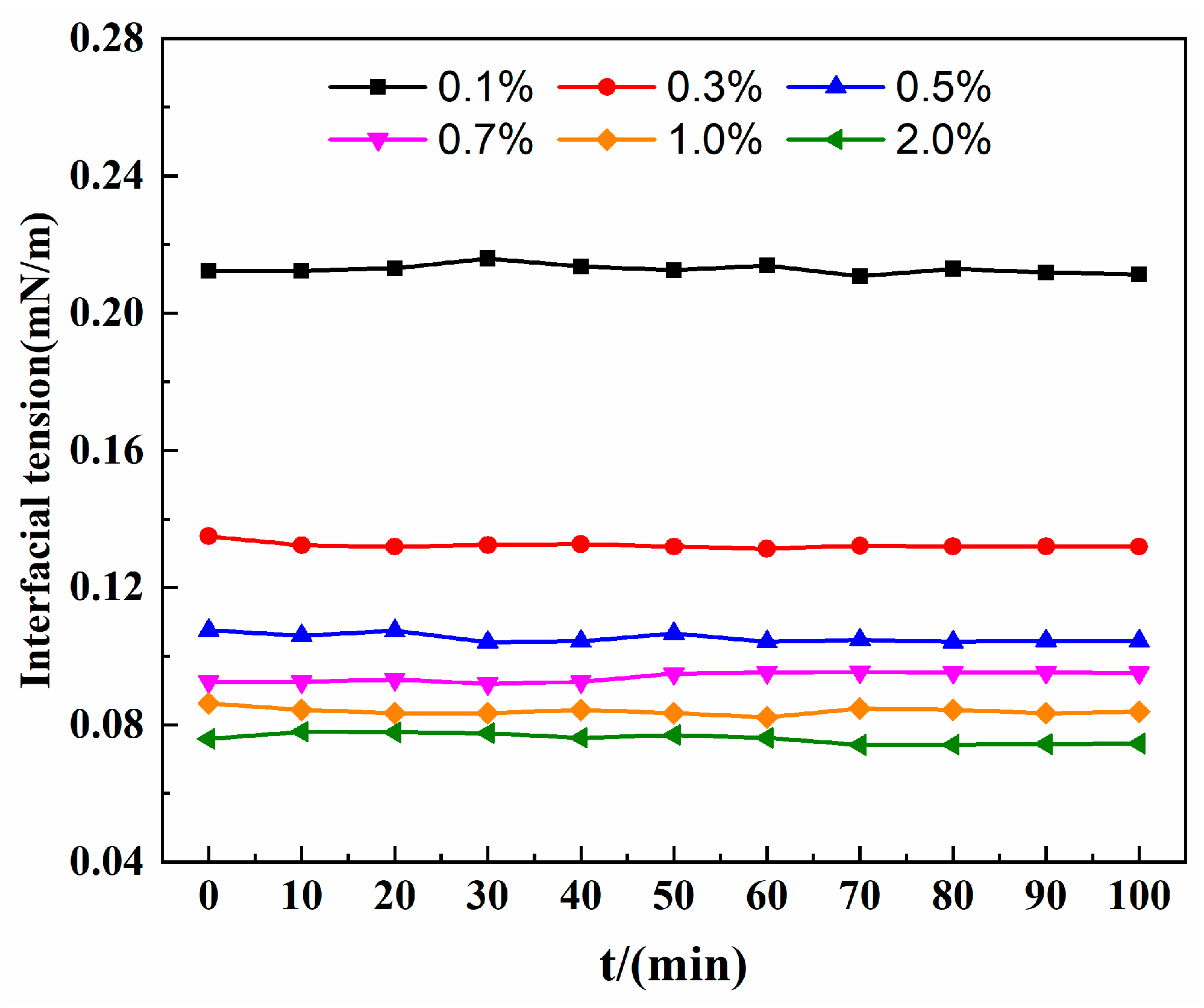 Energies 18 00061 g006