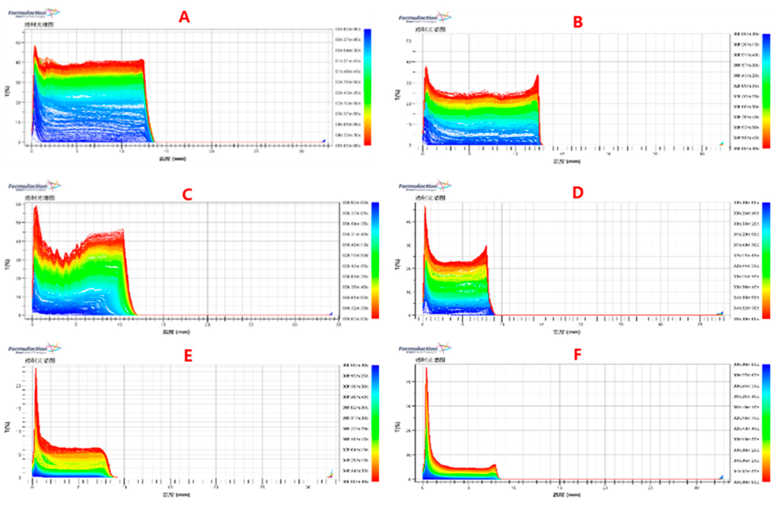 Energies 18 00061 g007