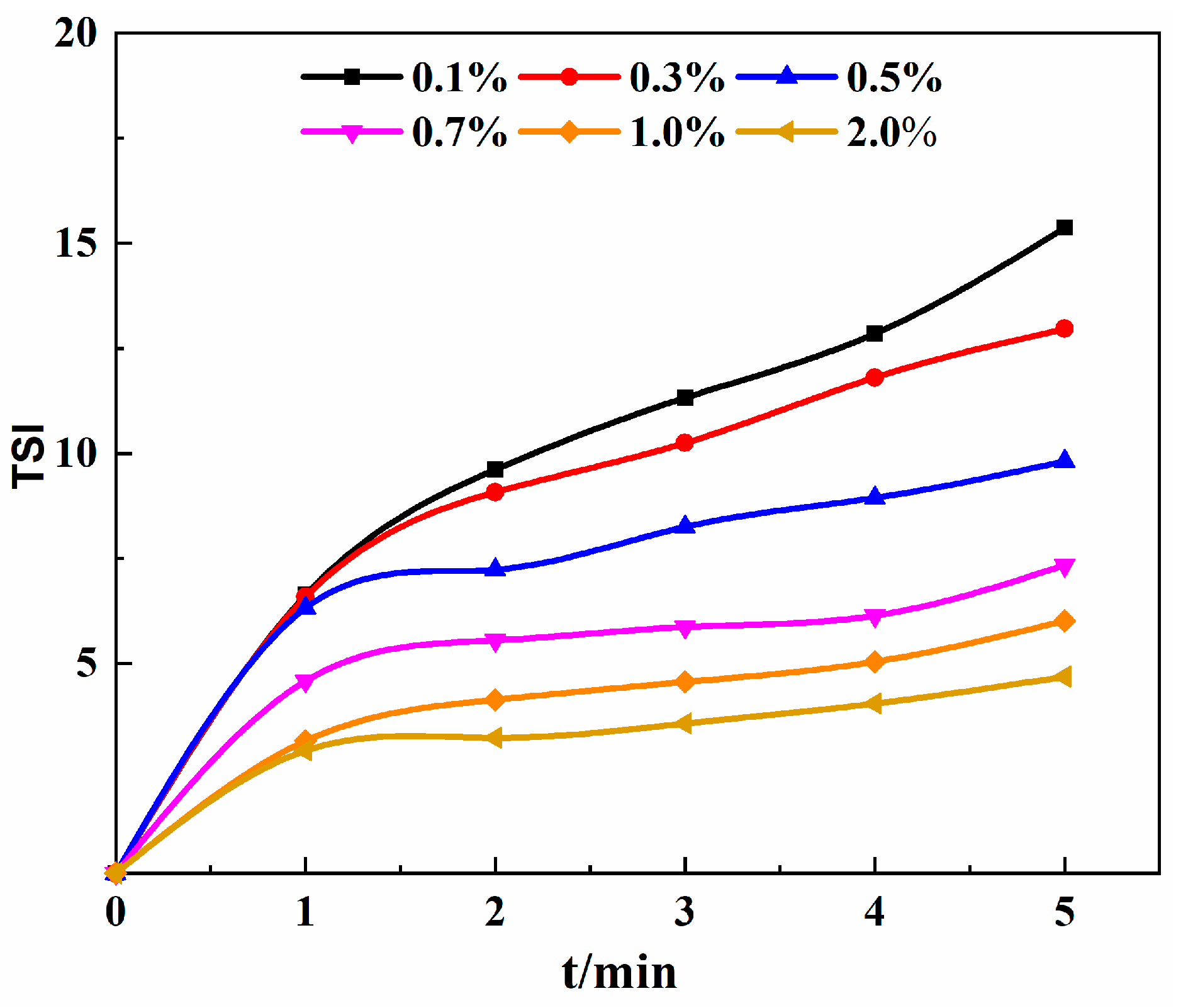 Energies 18 00061 g008