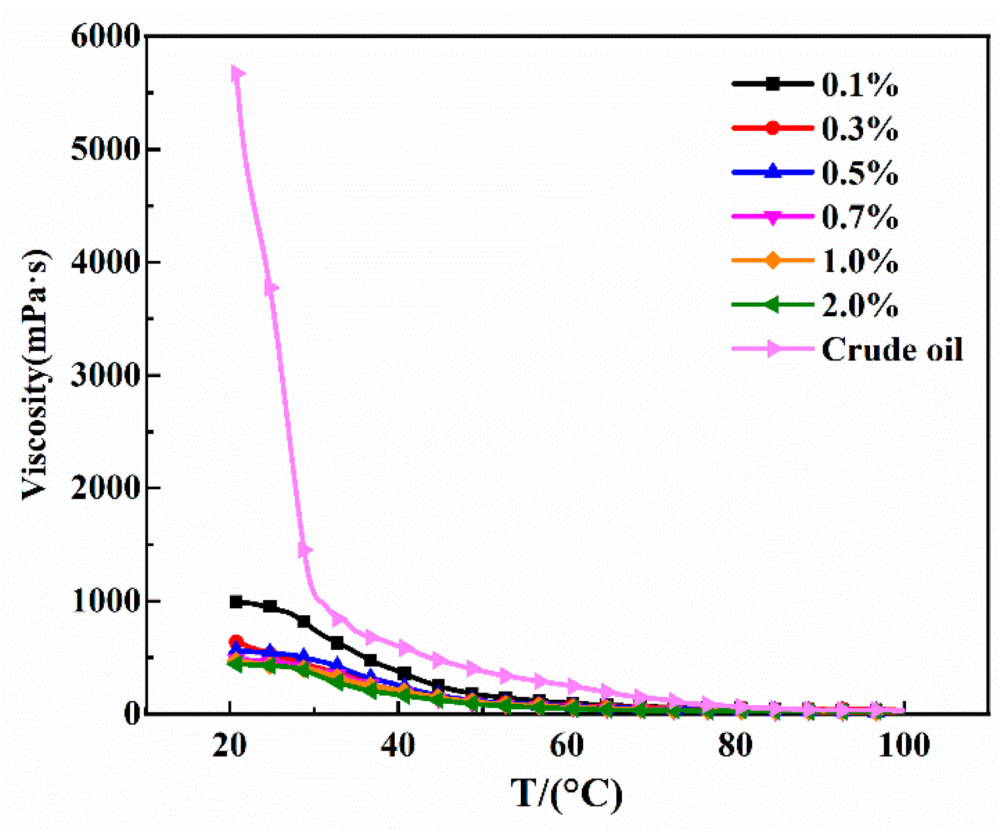 Energies 18 00061 g009
