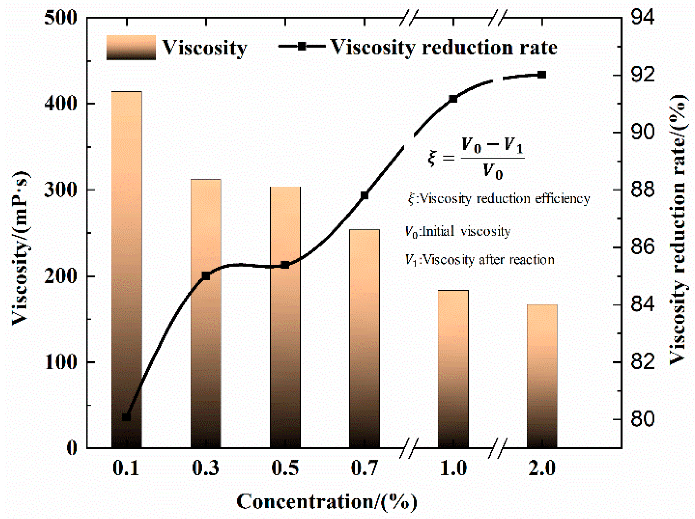 Energies 18 00061 g010