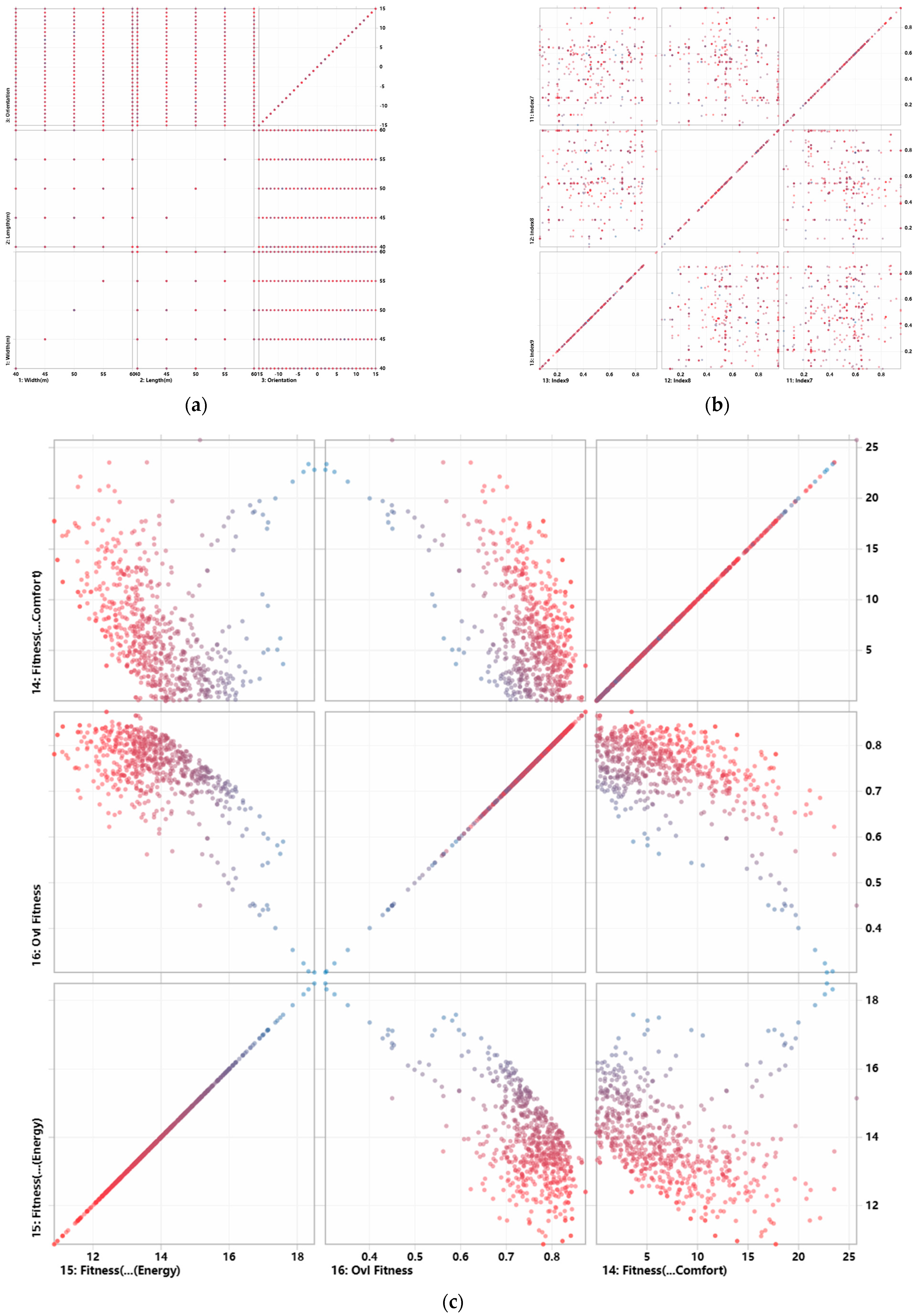 Energies 18 00062 g003