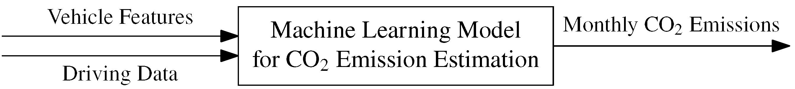 Energies 18 00064 g001