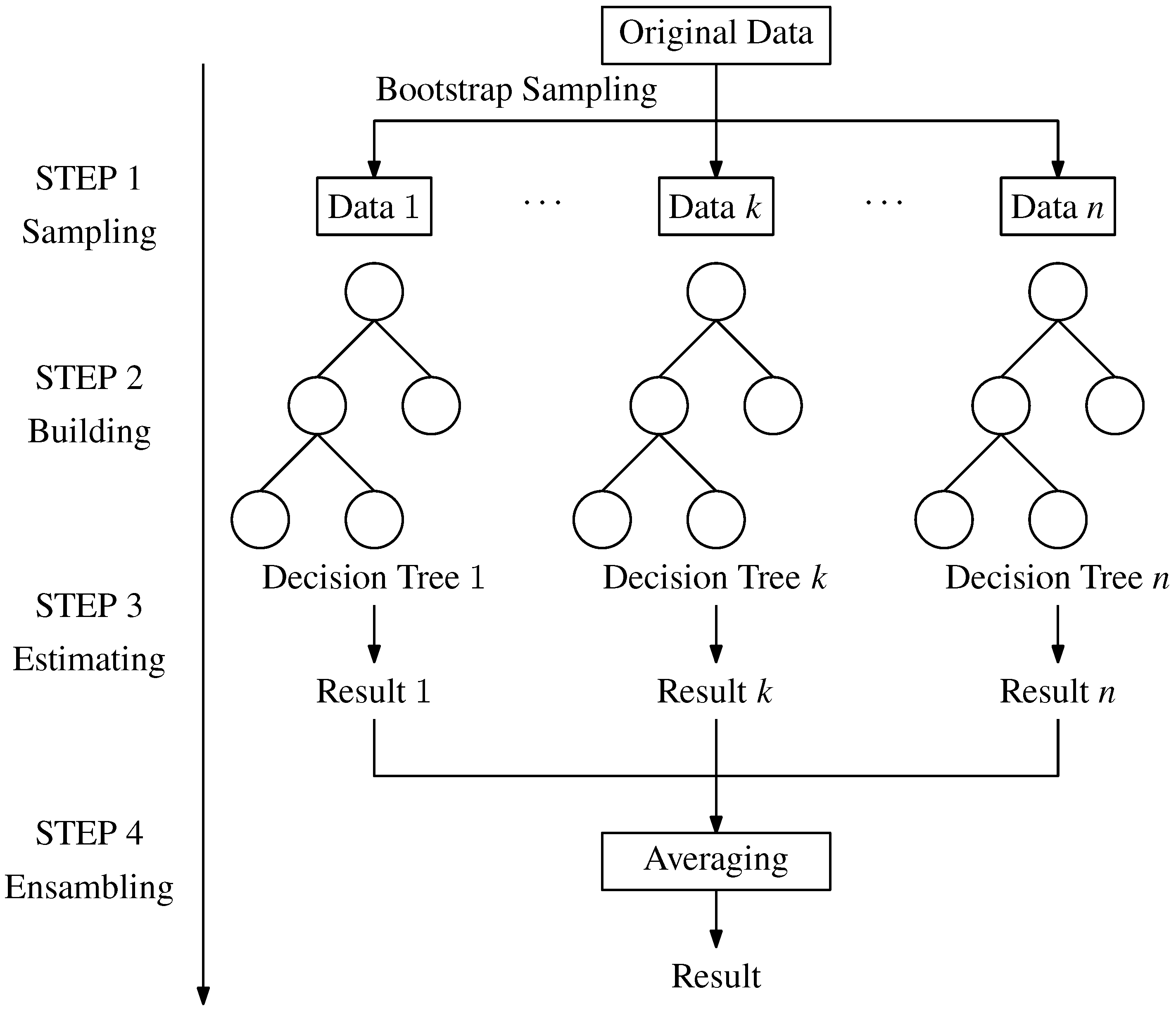 Energies 18 00064 g002