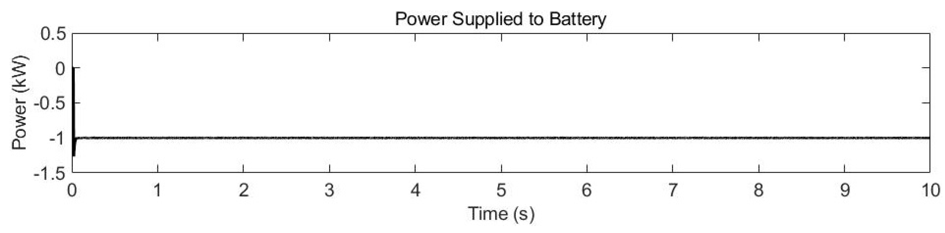 Energies 18 00067 g023