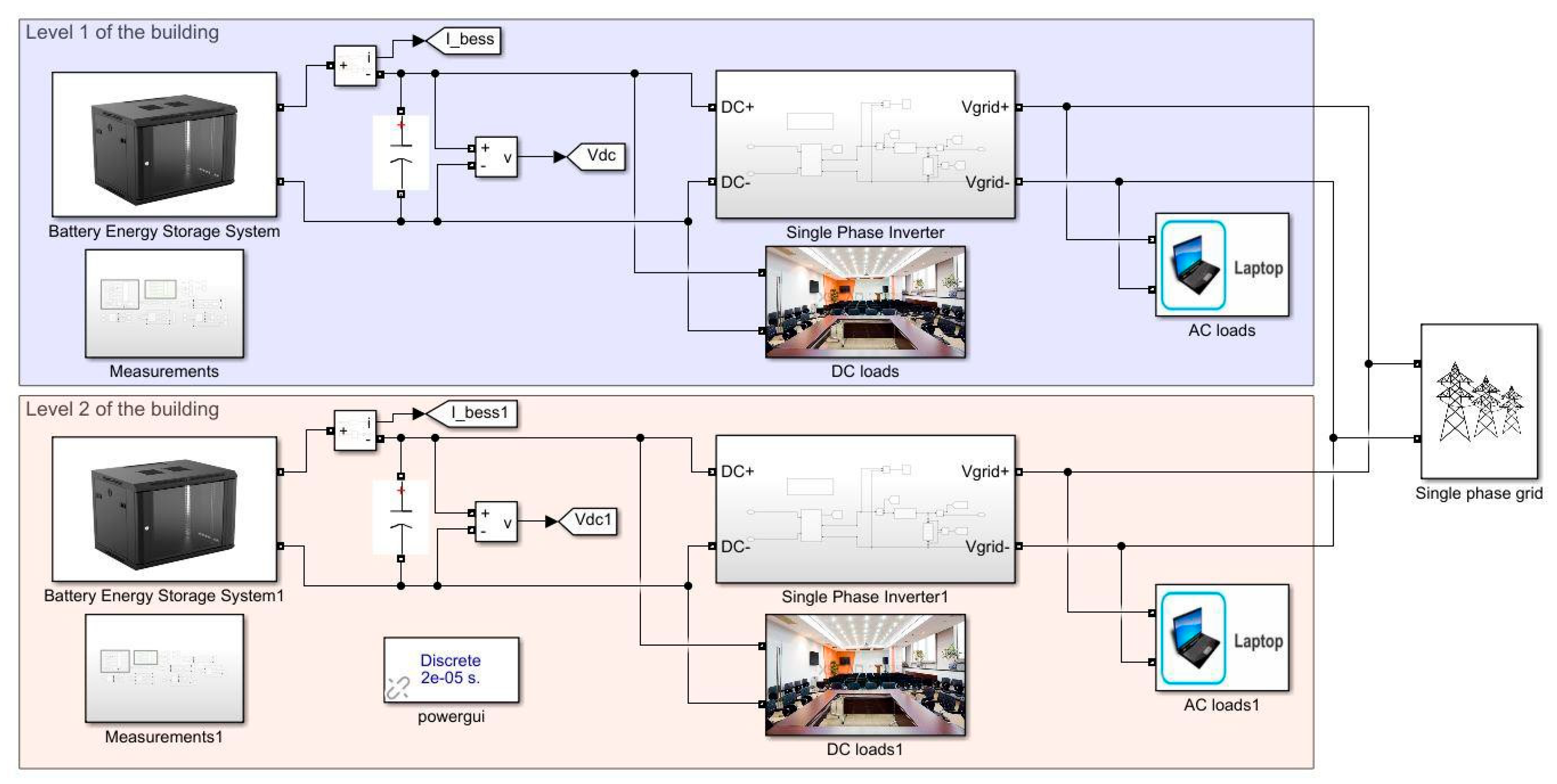 Energies 18 00067 g025