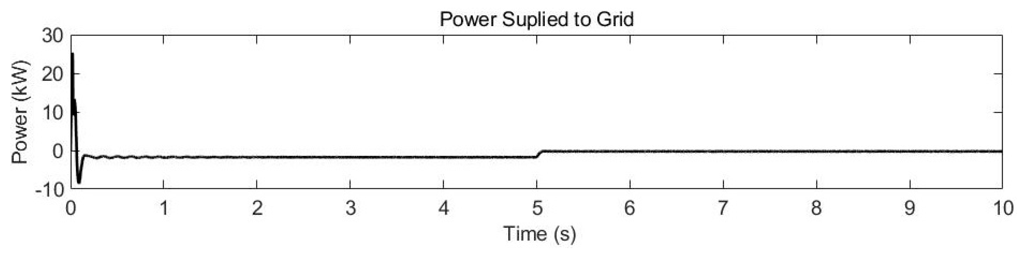 Energies 18 00067 g027
