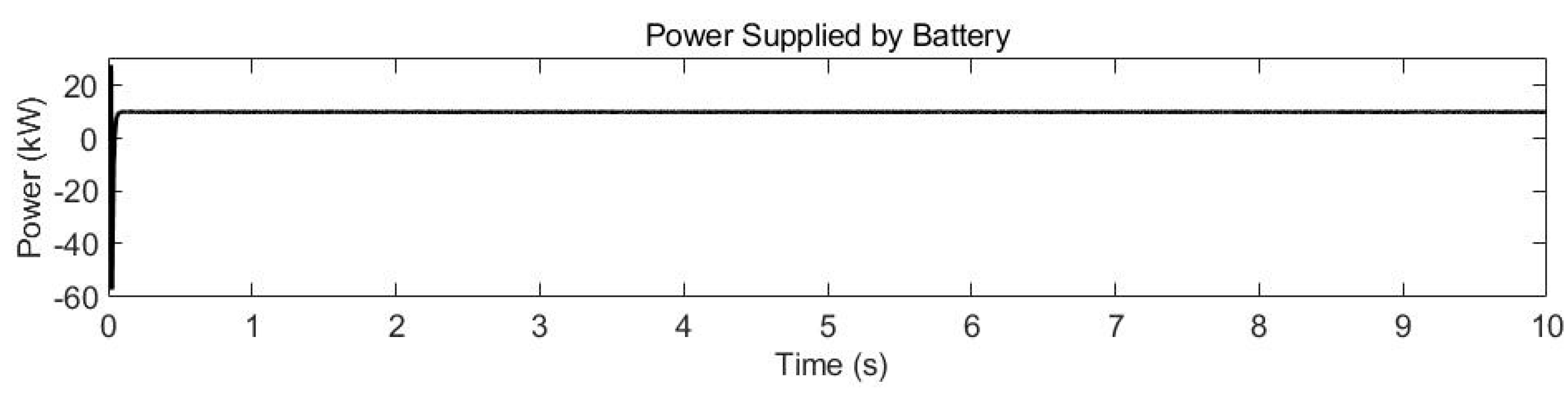 Energies 18 00067 g034