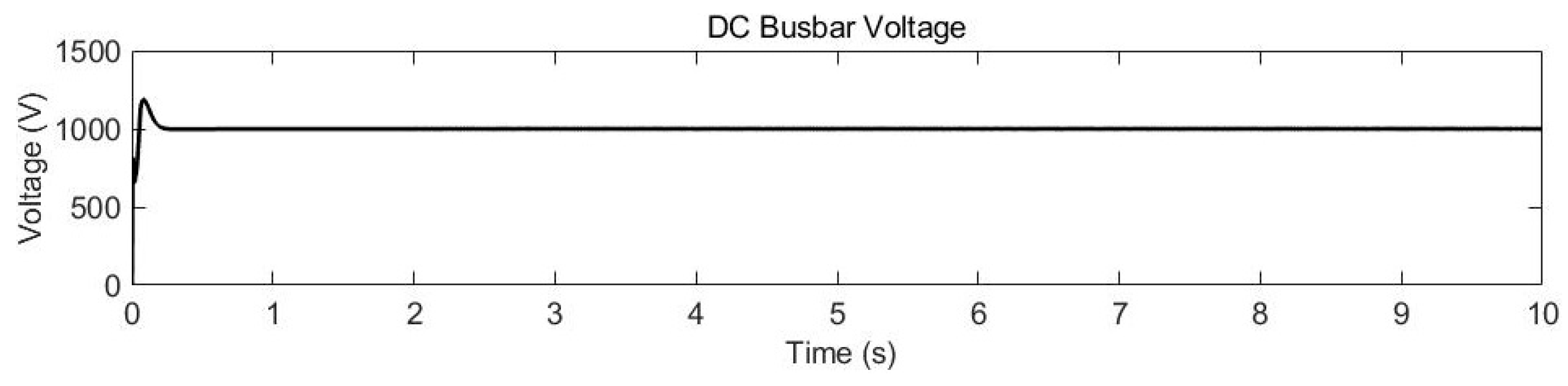Energies 18 00067 g040