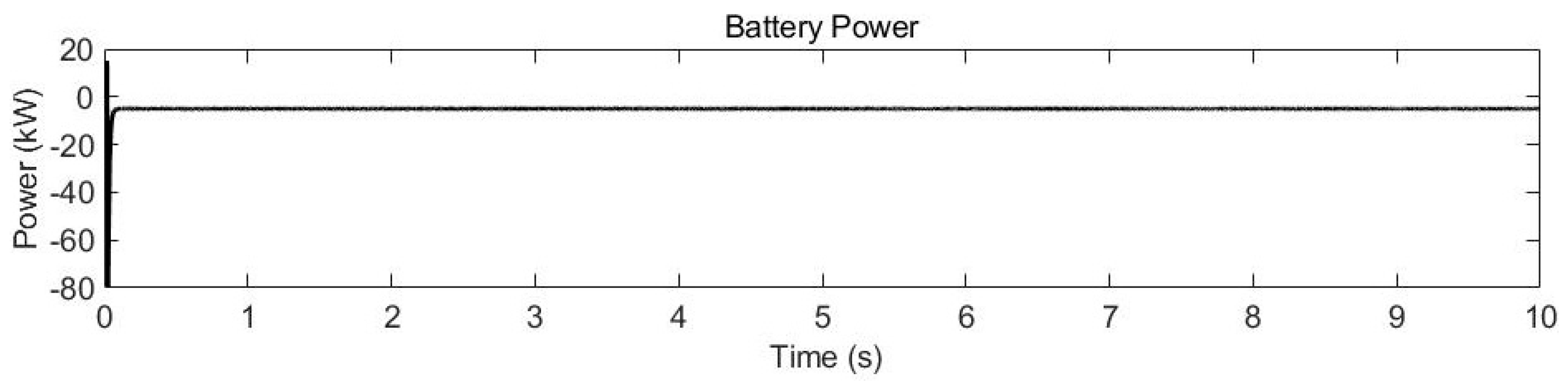 Energies 18 00067 g042
