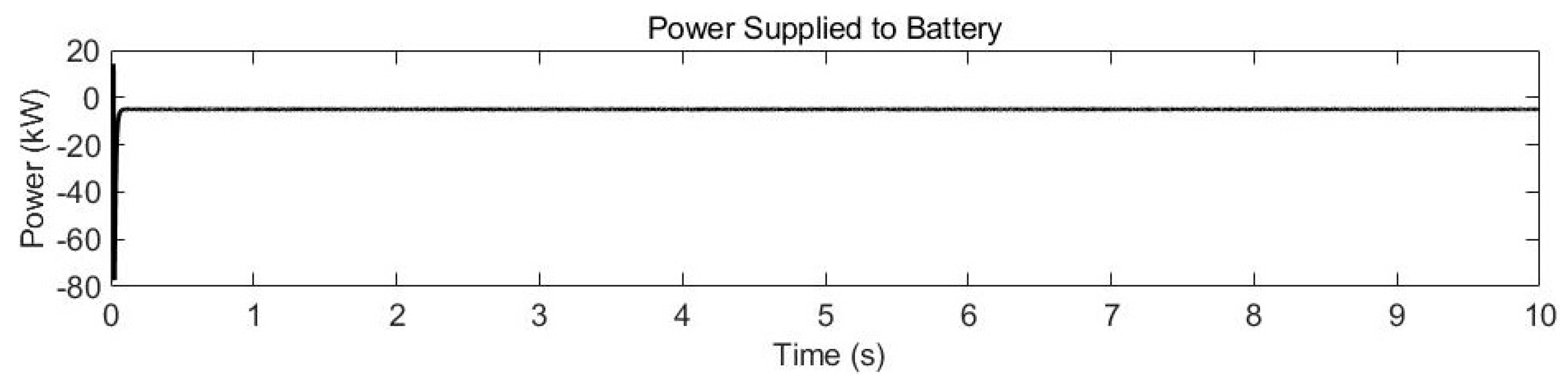 Energies 18 00067 g052