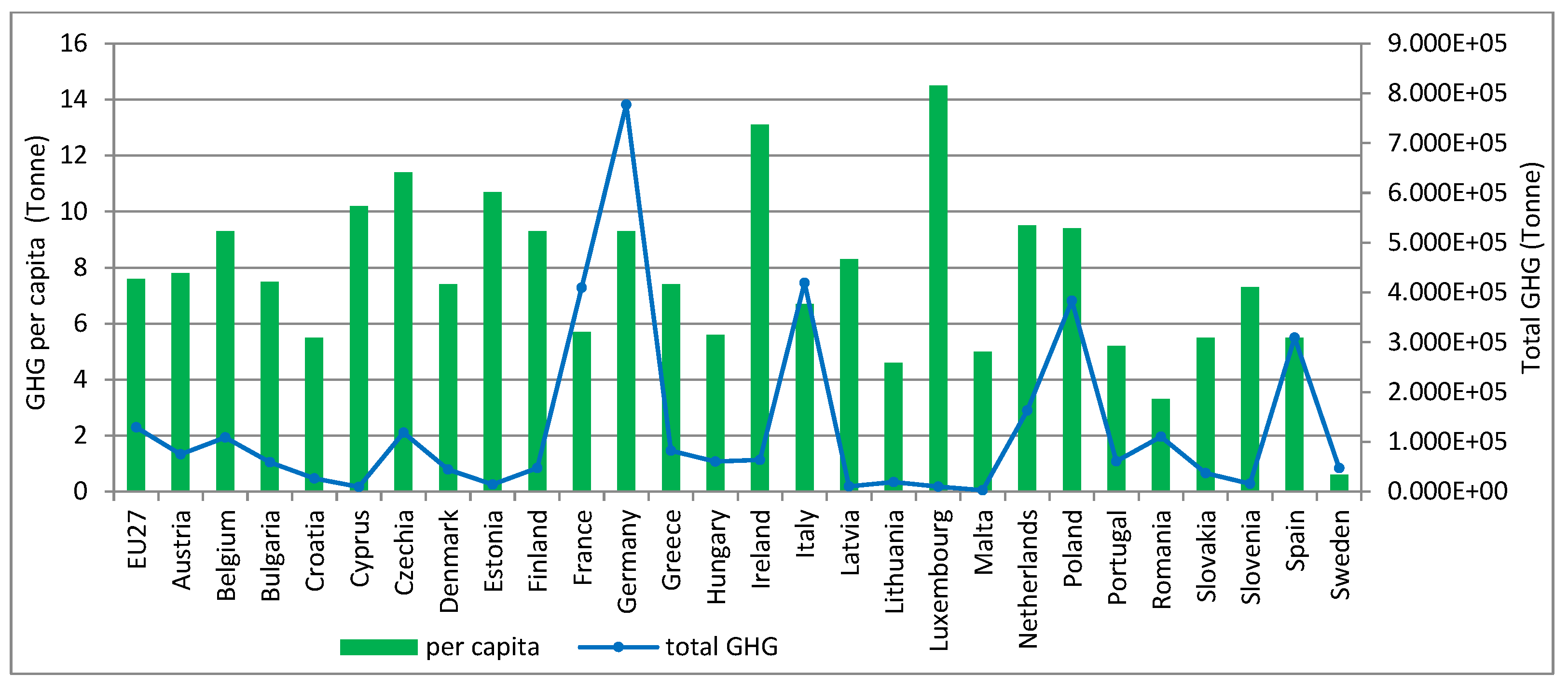Energies 18 00068 g001
