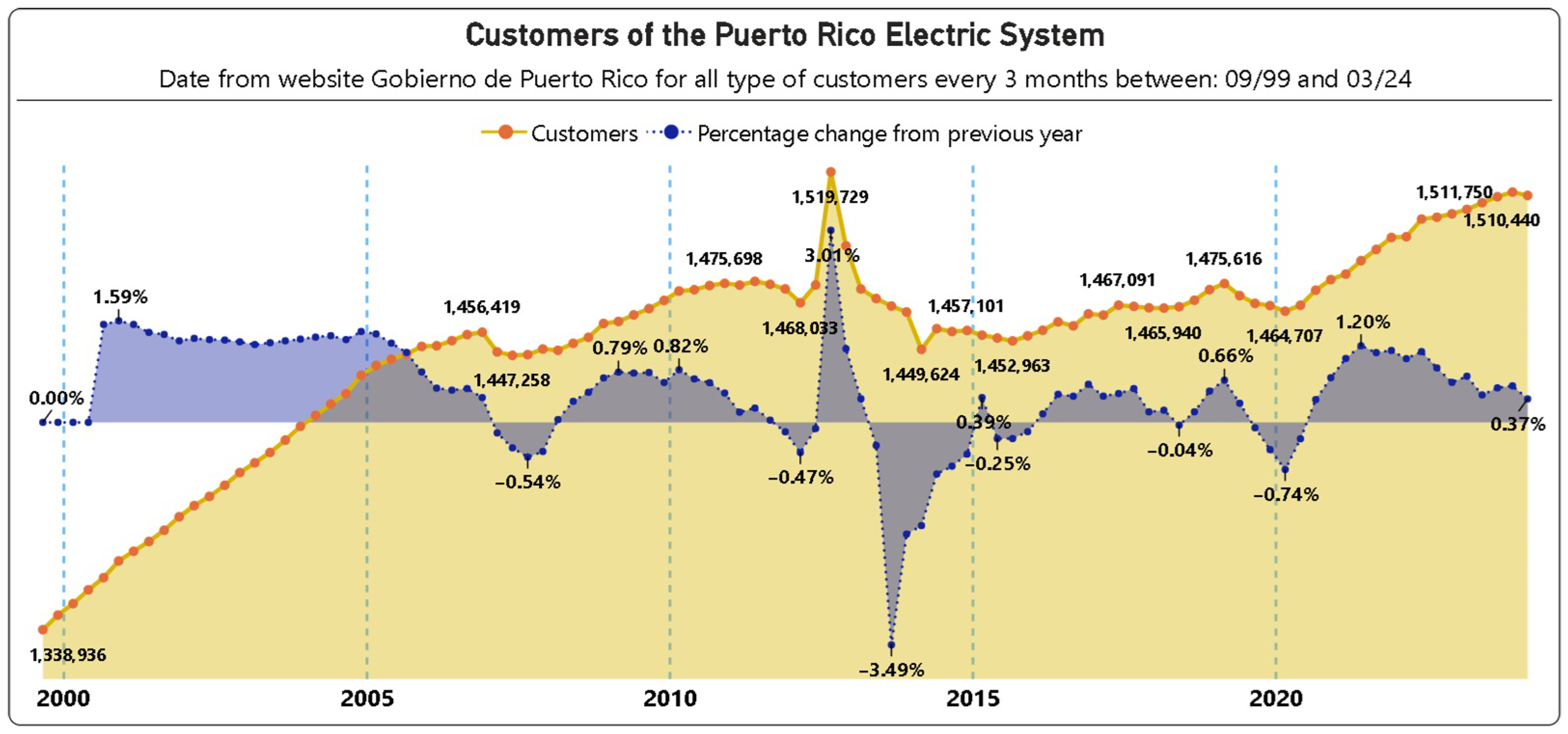 Energies 18 00072 g001