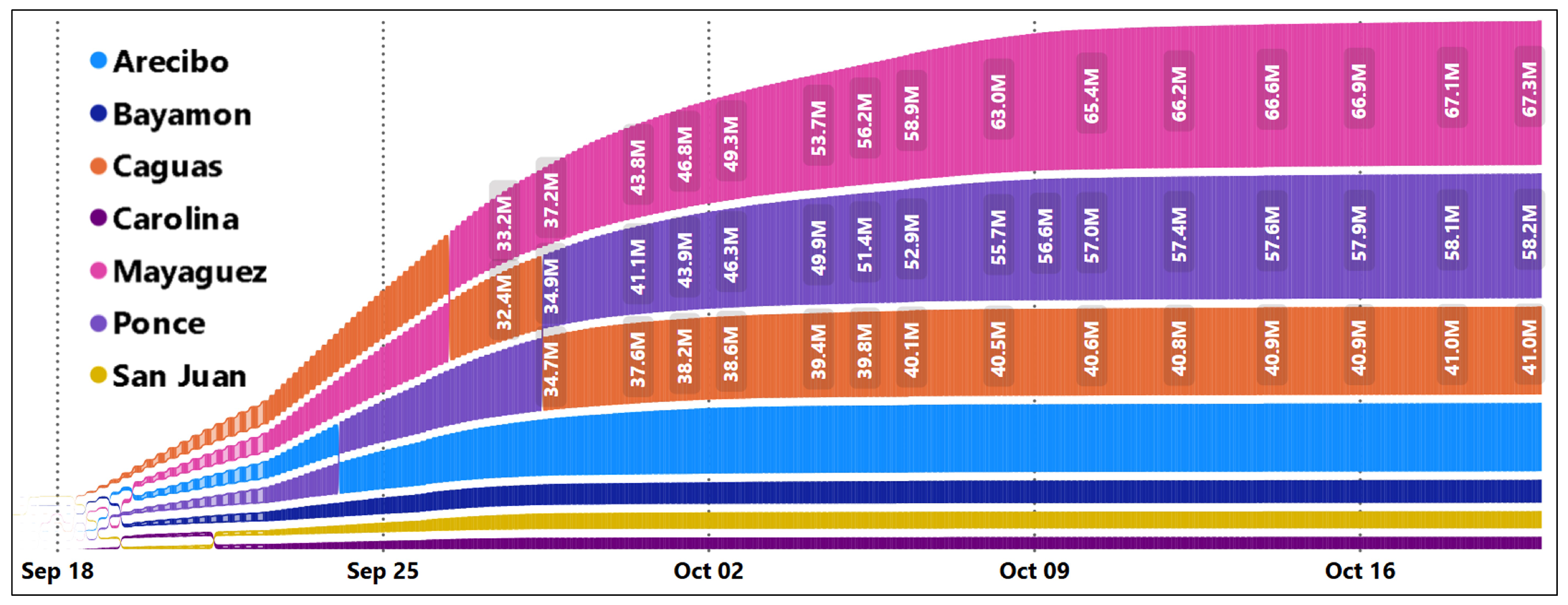 Energies 18 00072 g004